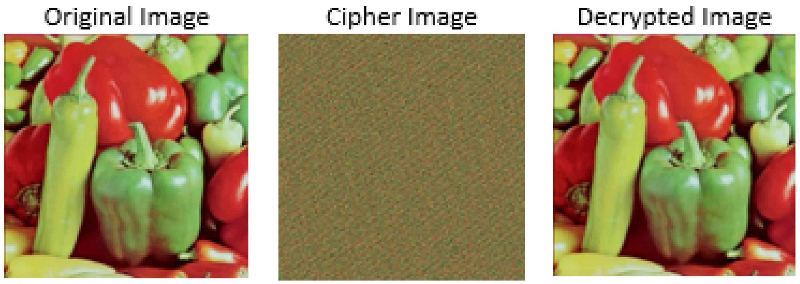 Jimaging 08 00167 g004 550