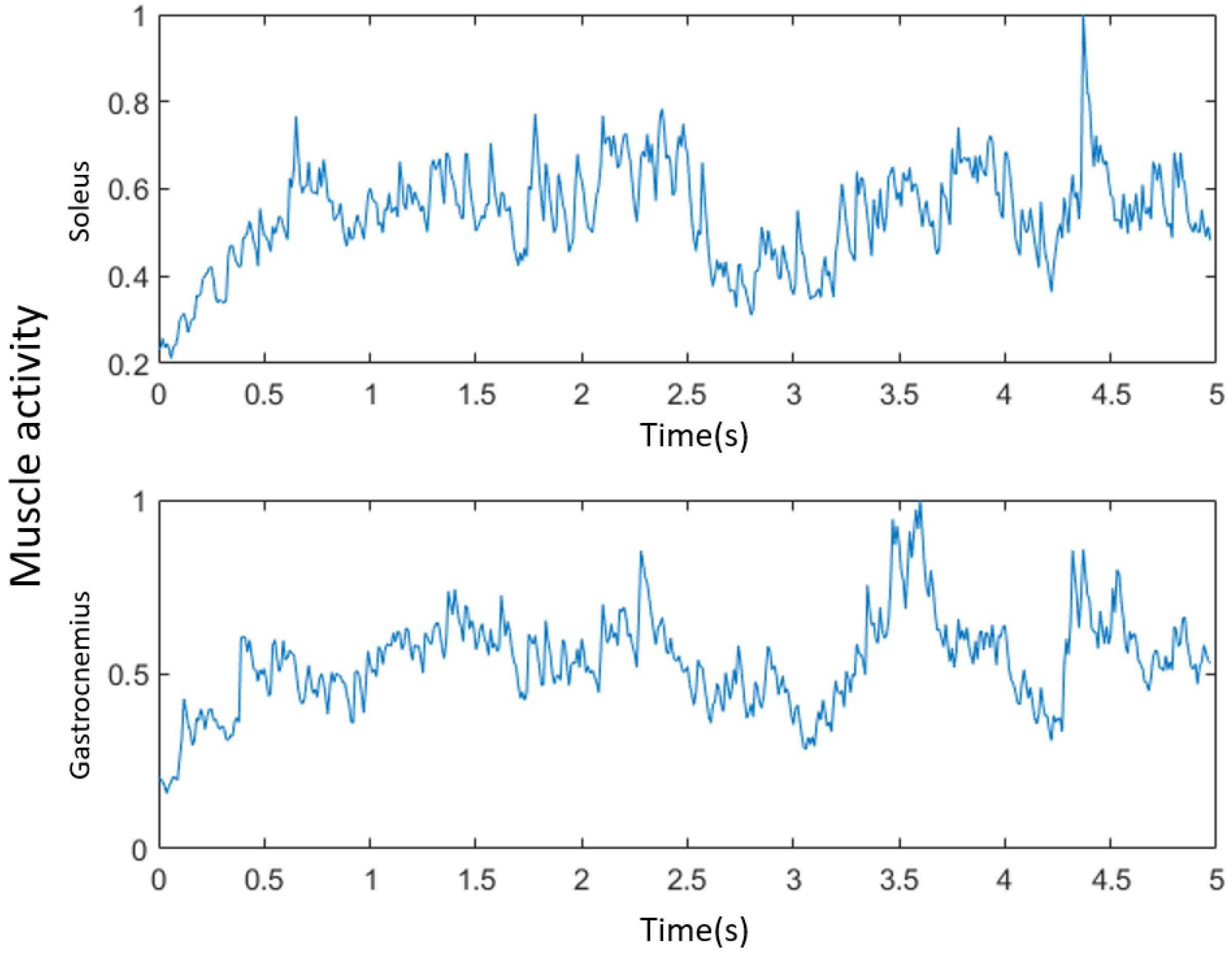 Jimaging 08 00168 g003