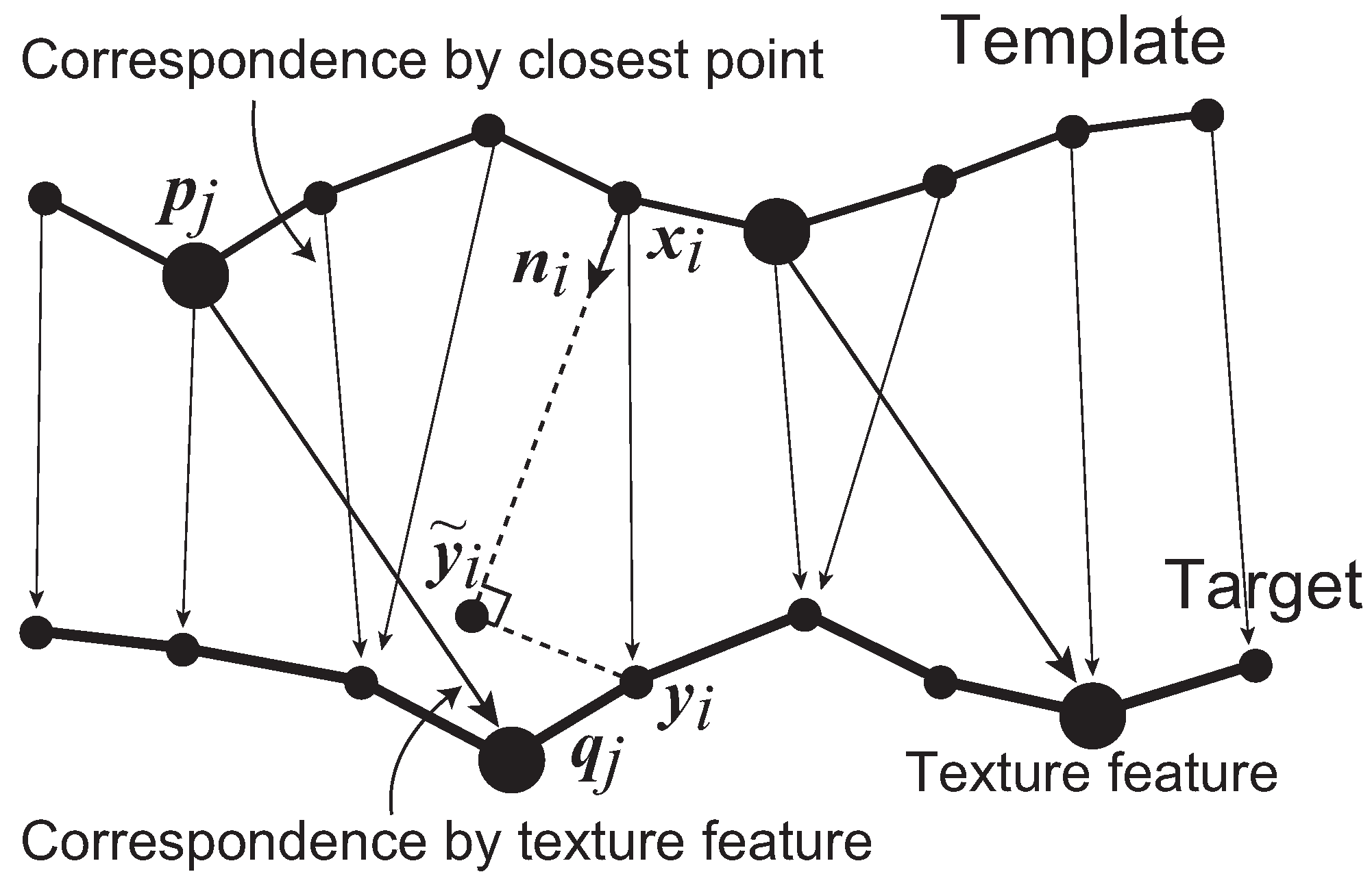 Jimaging 08 00168 g004