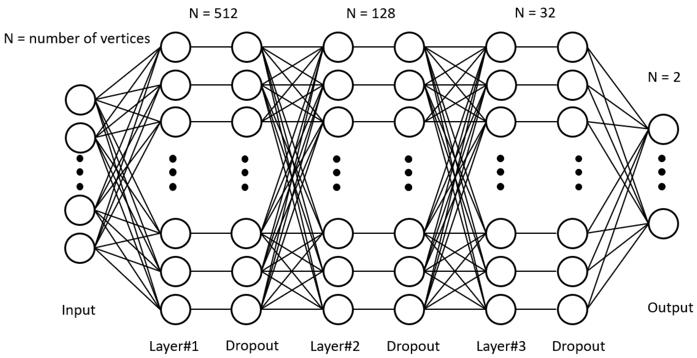 Jimaging 08 00168 g007