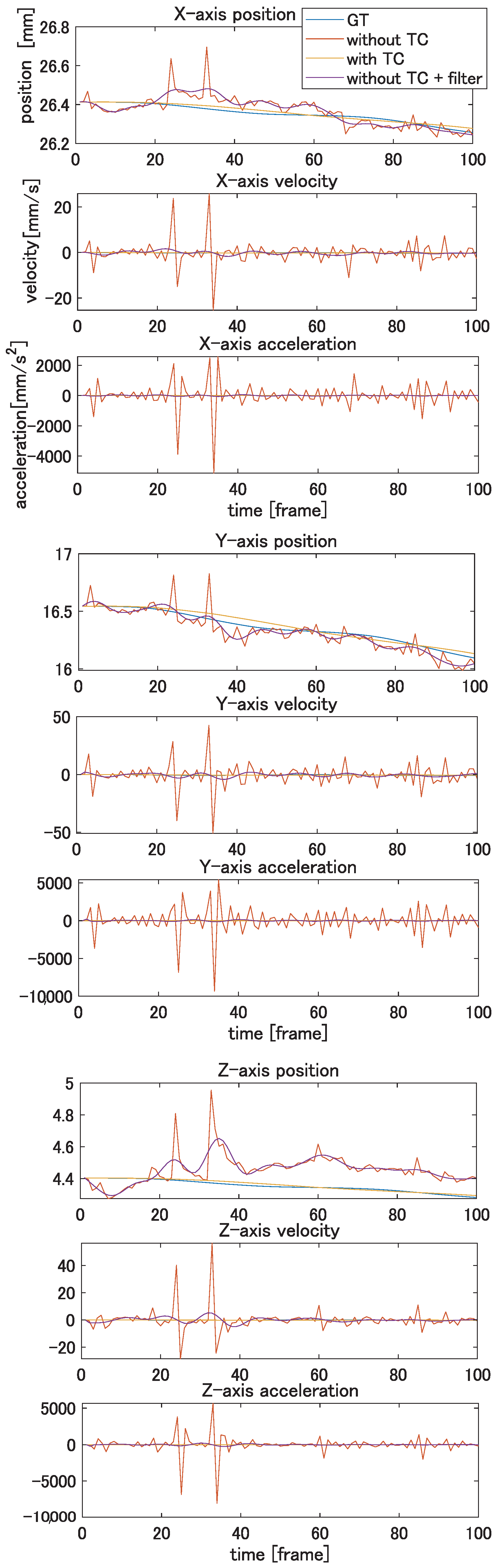 Jimaging 08 00168 g008