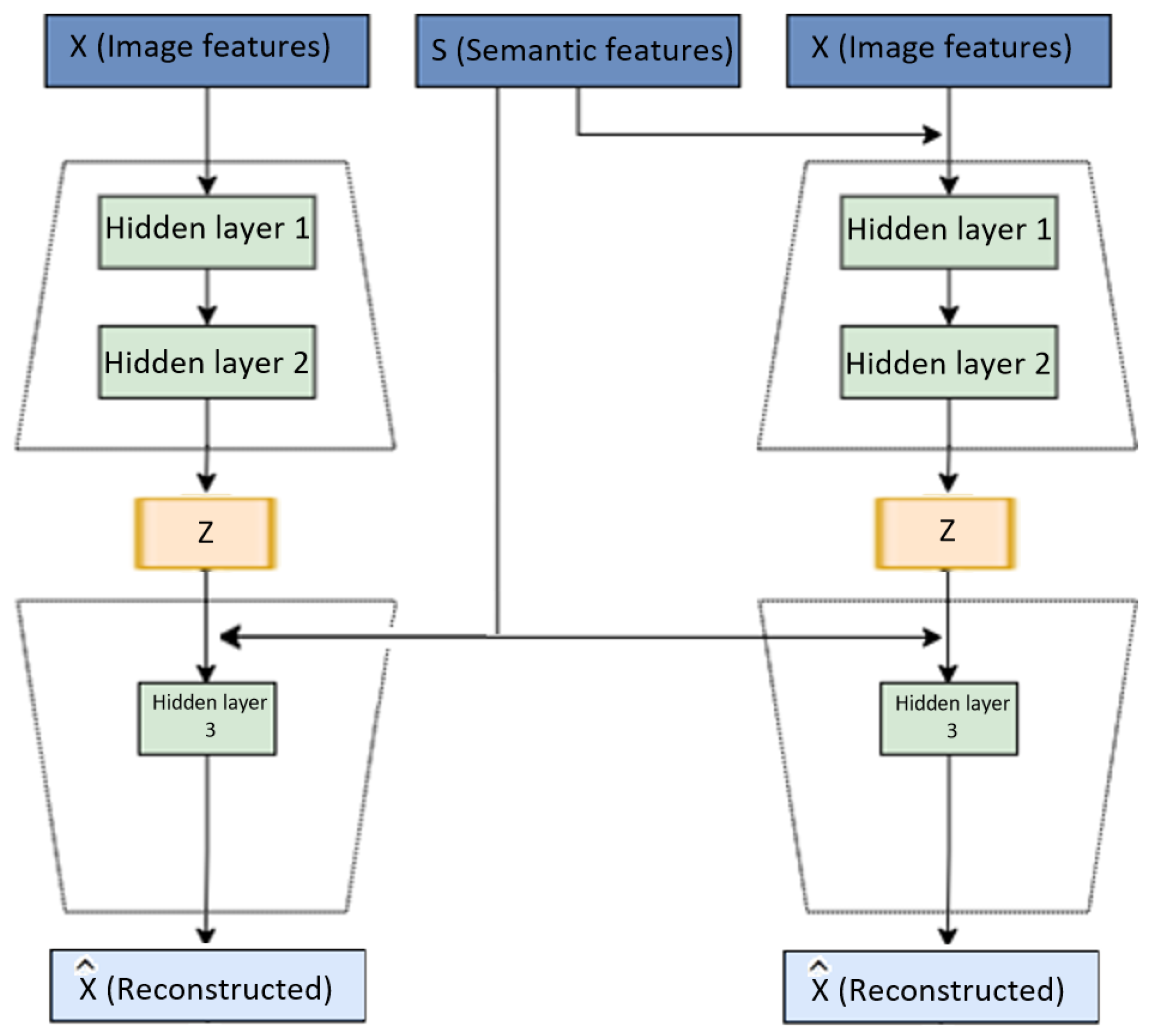 Jimaging 08 00171 g001 550