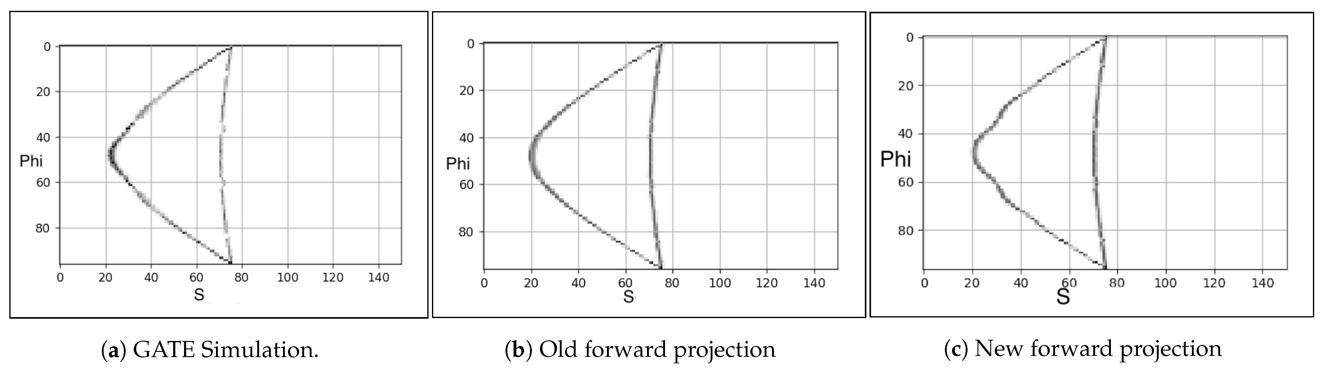 Jimaging 08 00172 g005