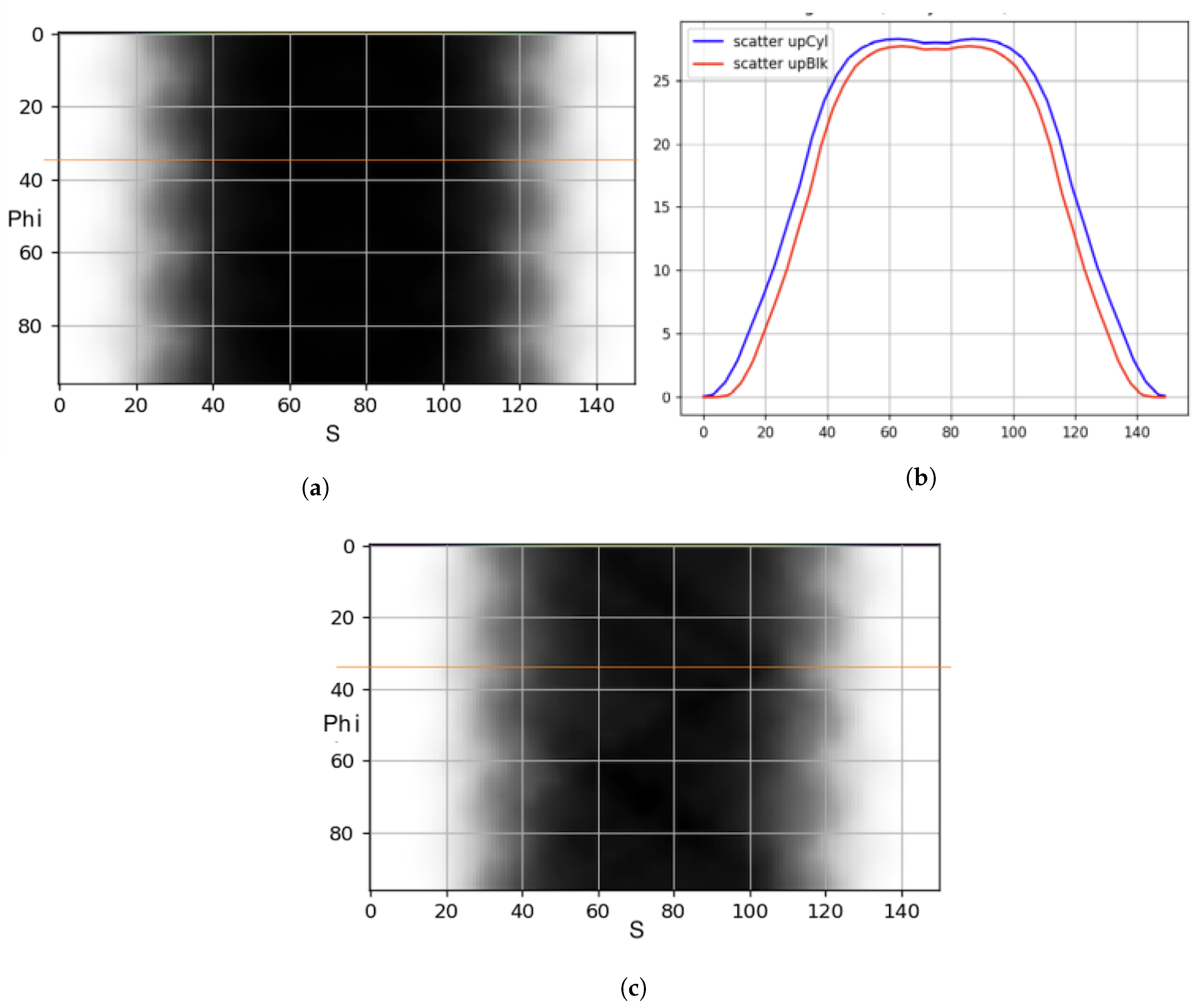 Jimaging 08 00172 g008