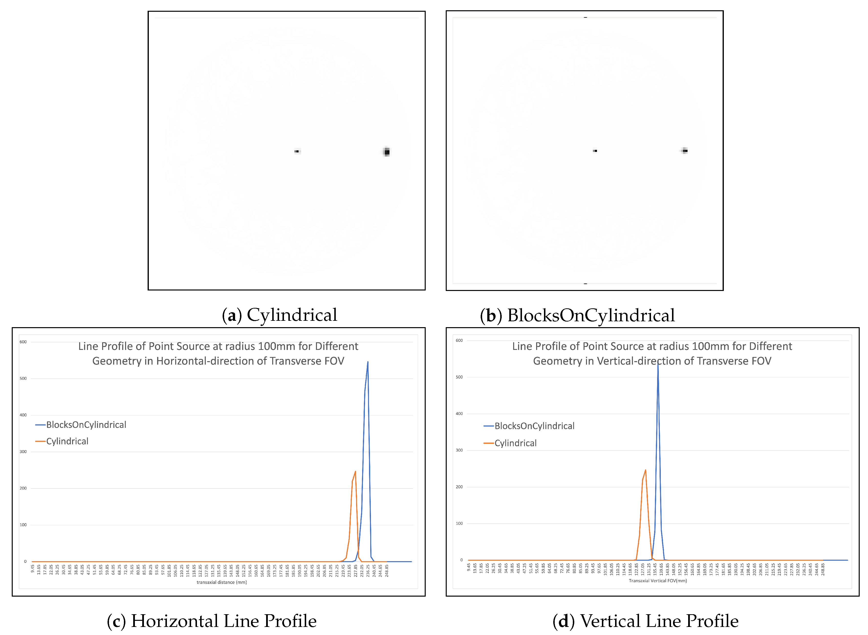 Jimaging 08 00172 g009