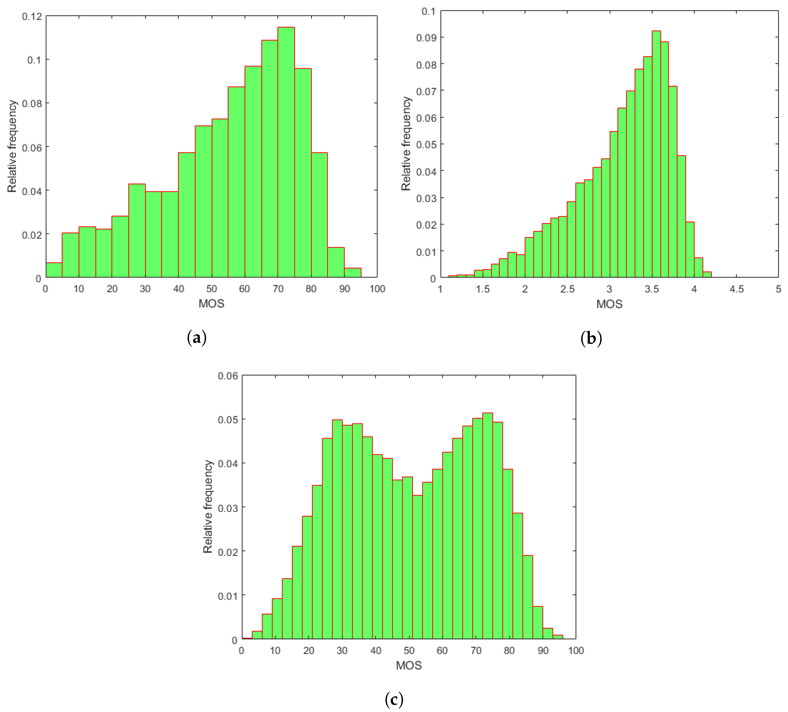 Jimaging 08 00173 g001