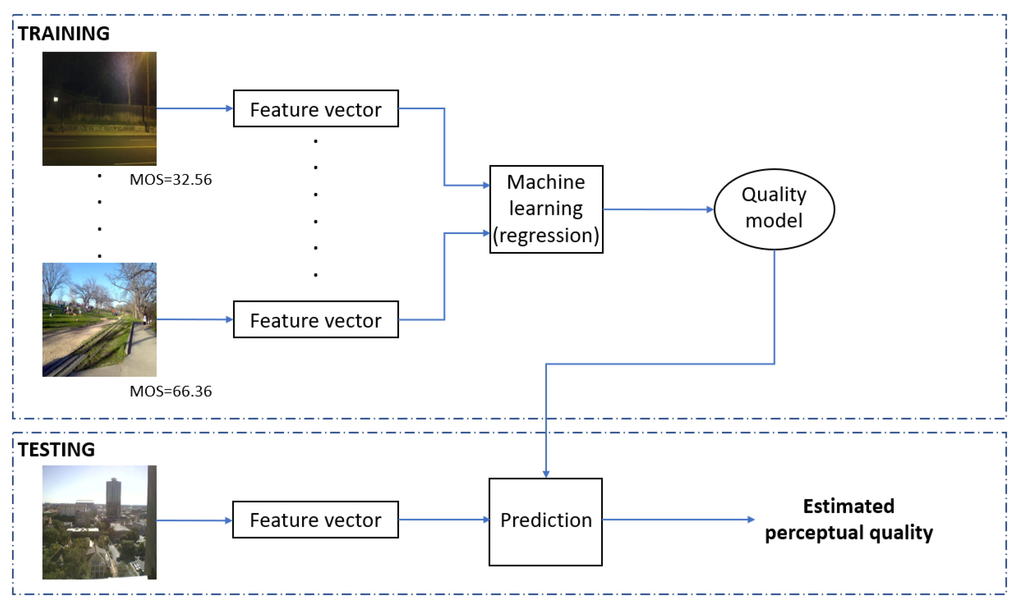 Jimaging 08 00173 g002