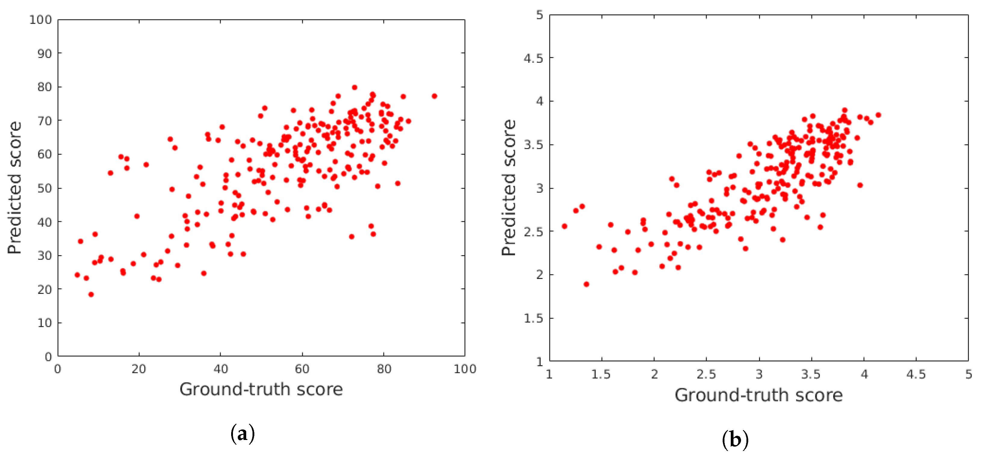 Jimaging 08 00173 g006