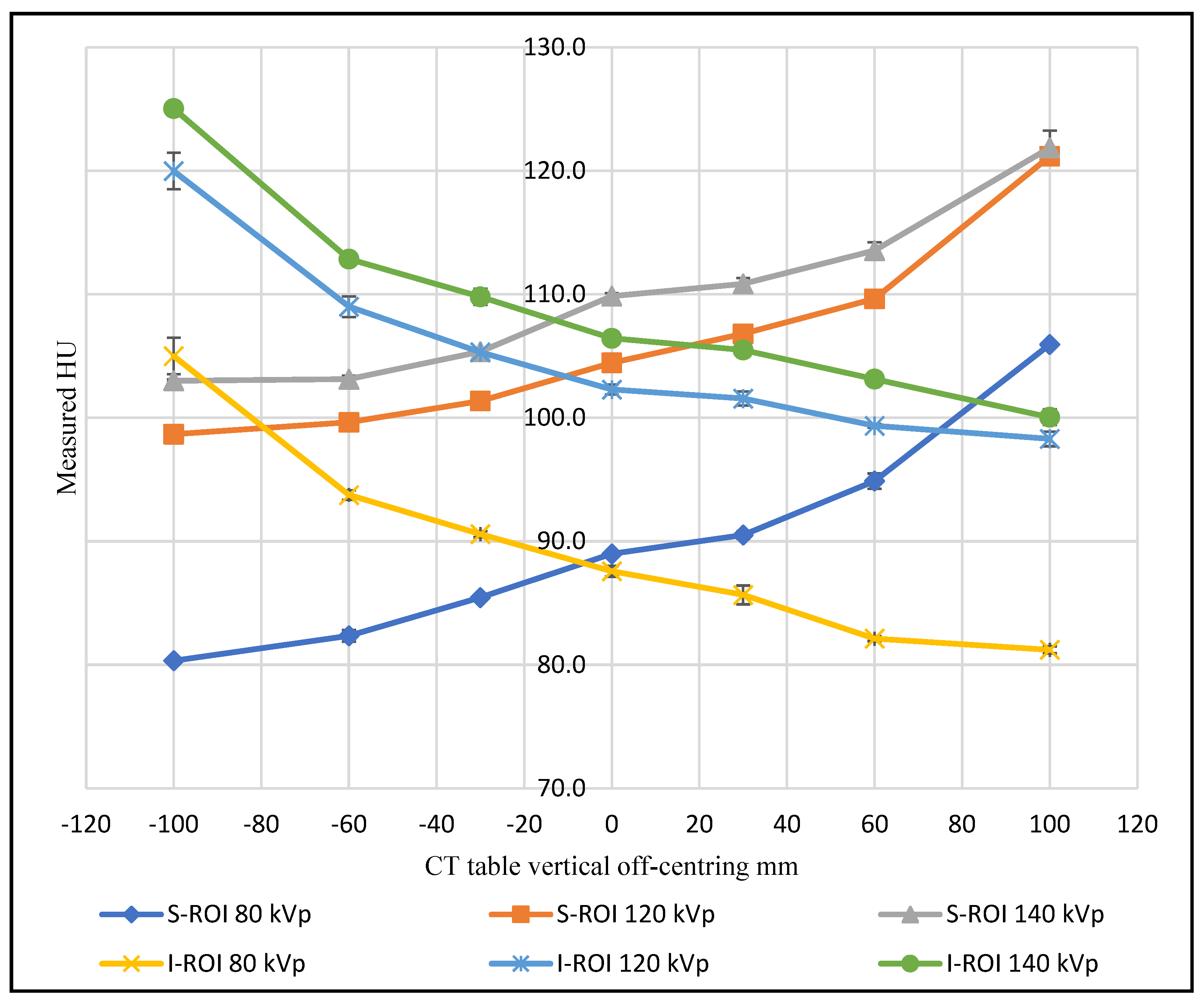 Jimaging 08 00175 g005