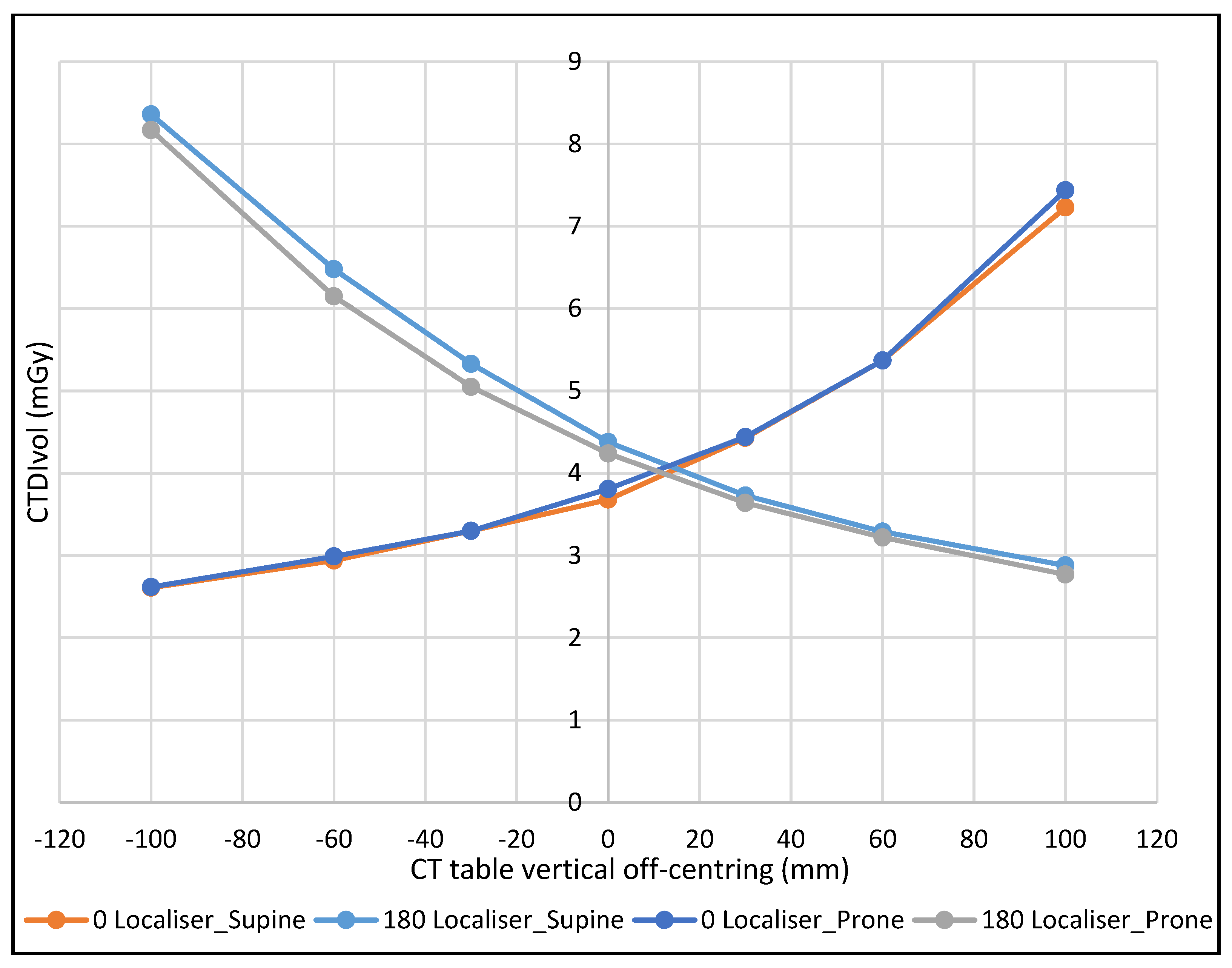Jimaging 08 00175 g006