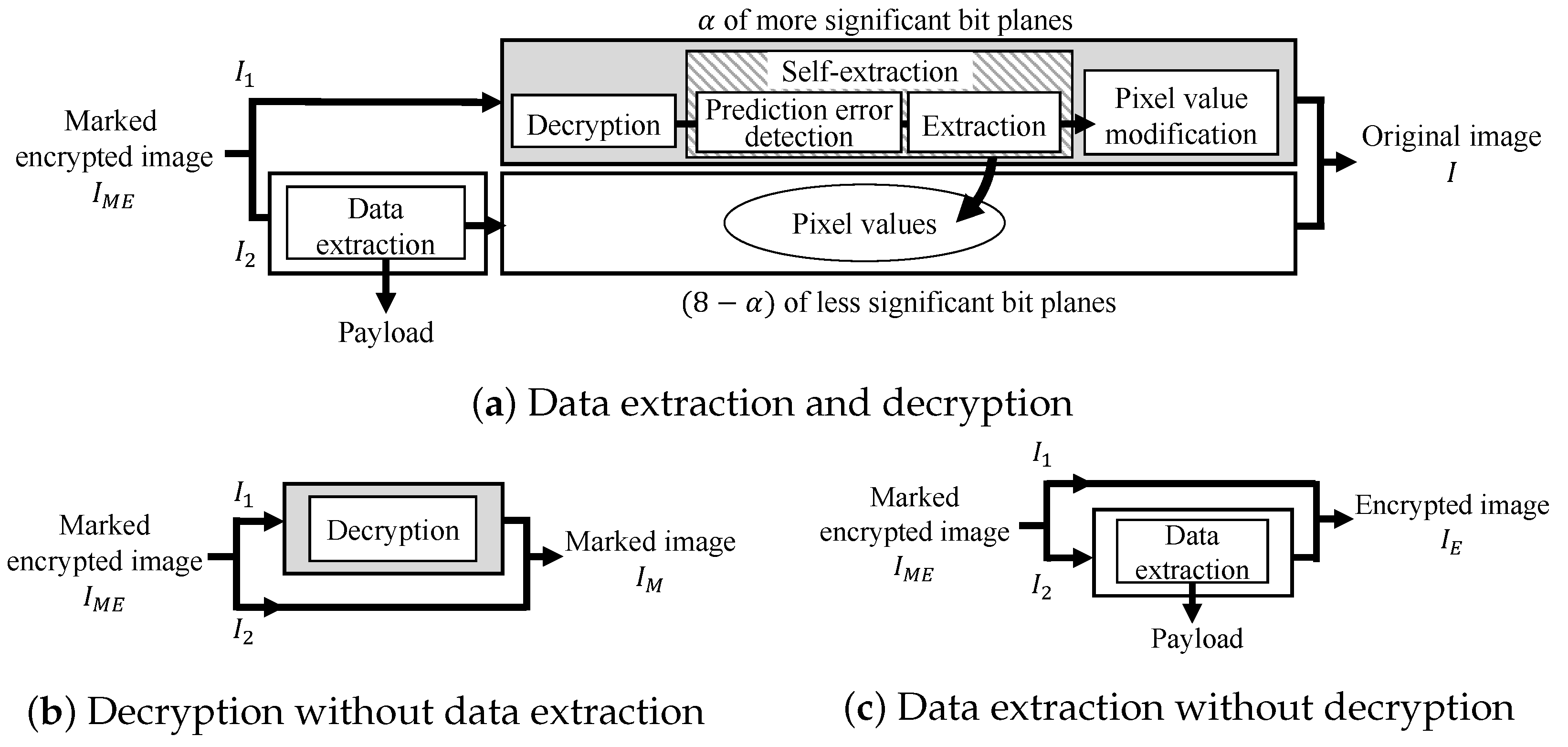 Jimaging 08 00176 g006