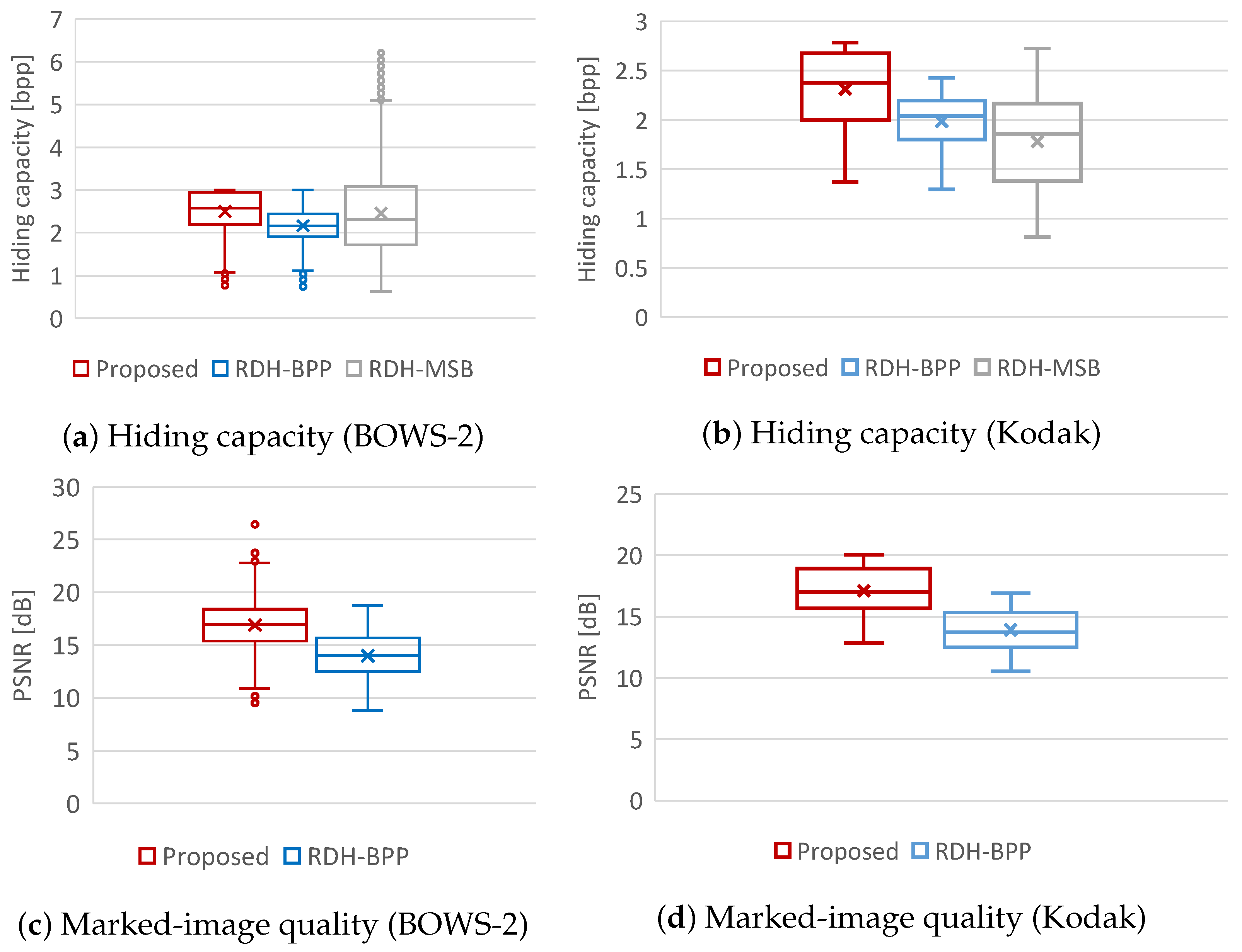 Jimaging 08 00176 g009