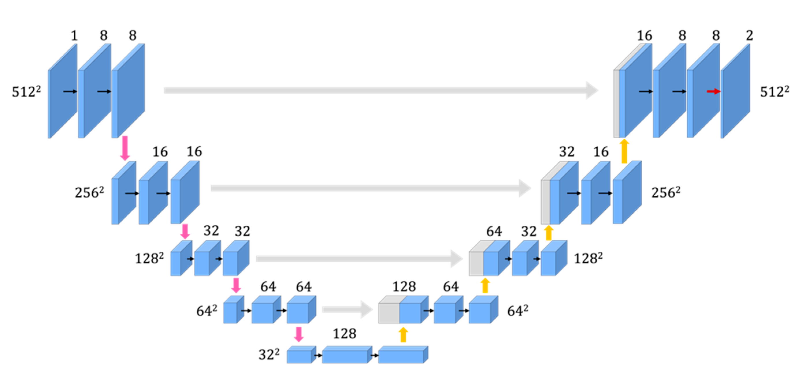 Jimaging 08 00177 g003