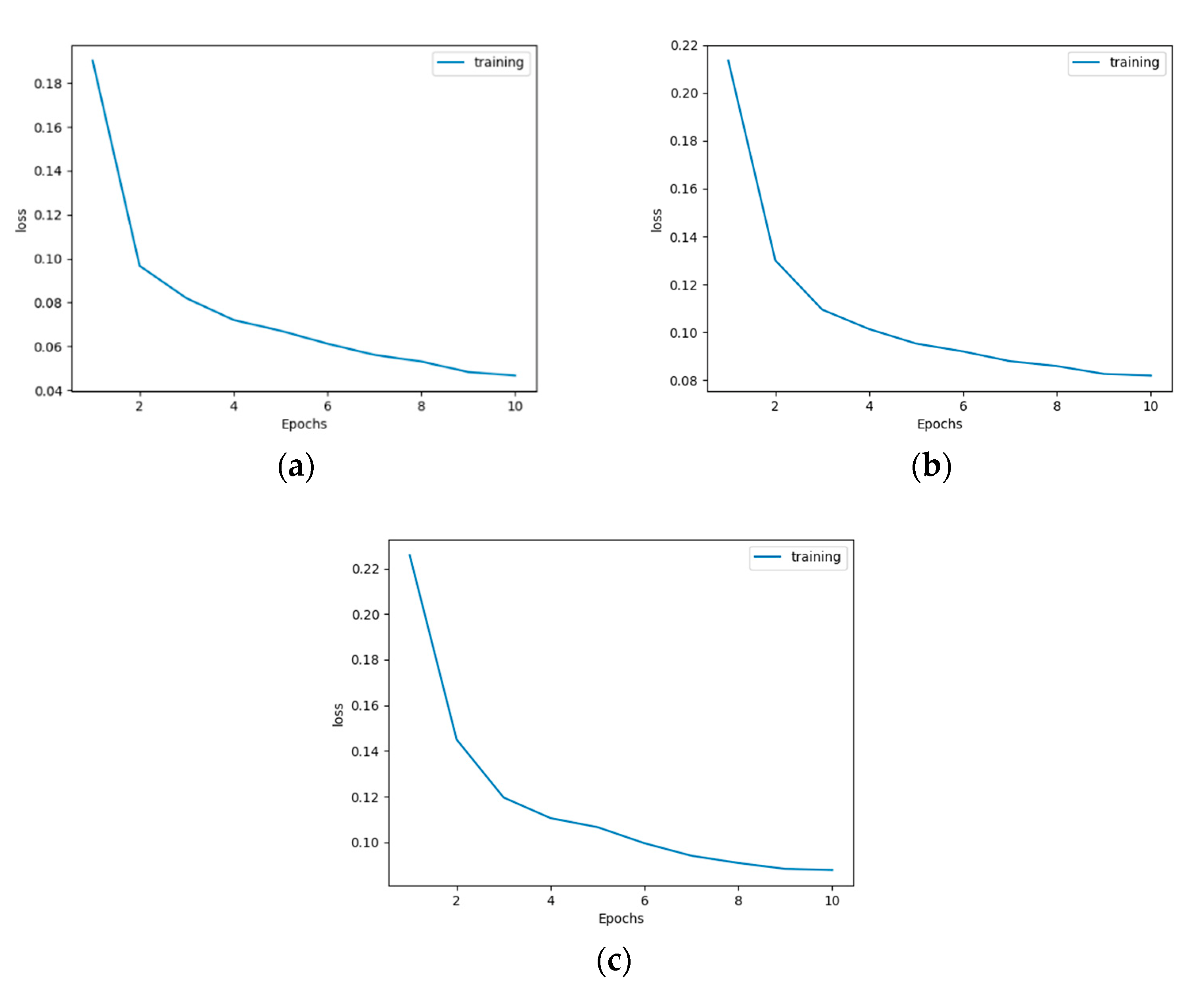 Jimaging 08 00177 g010