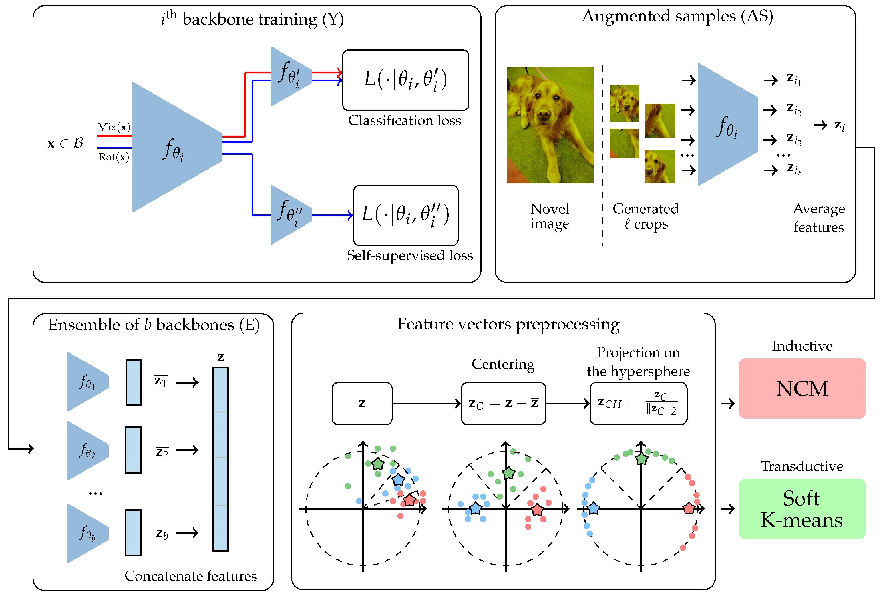 Jimaging 08 00179 g001 550