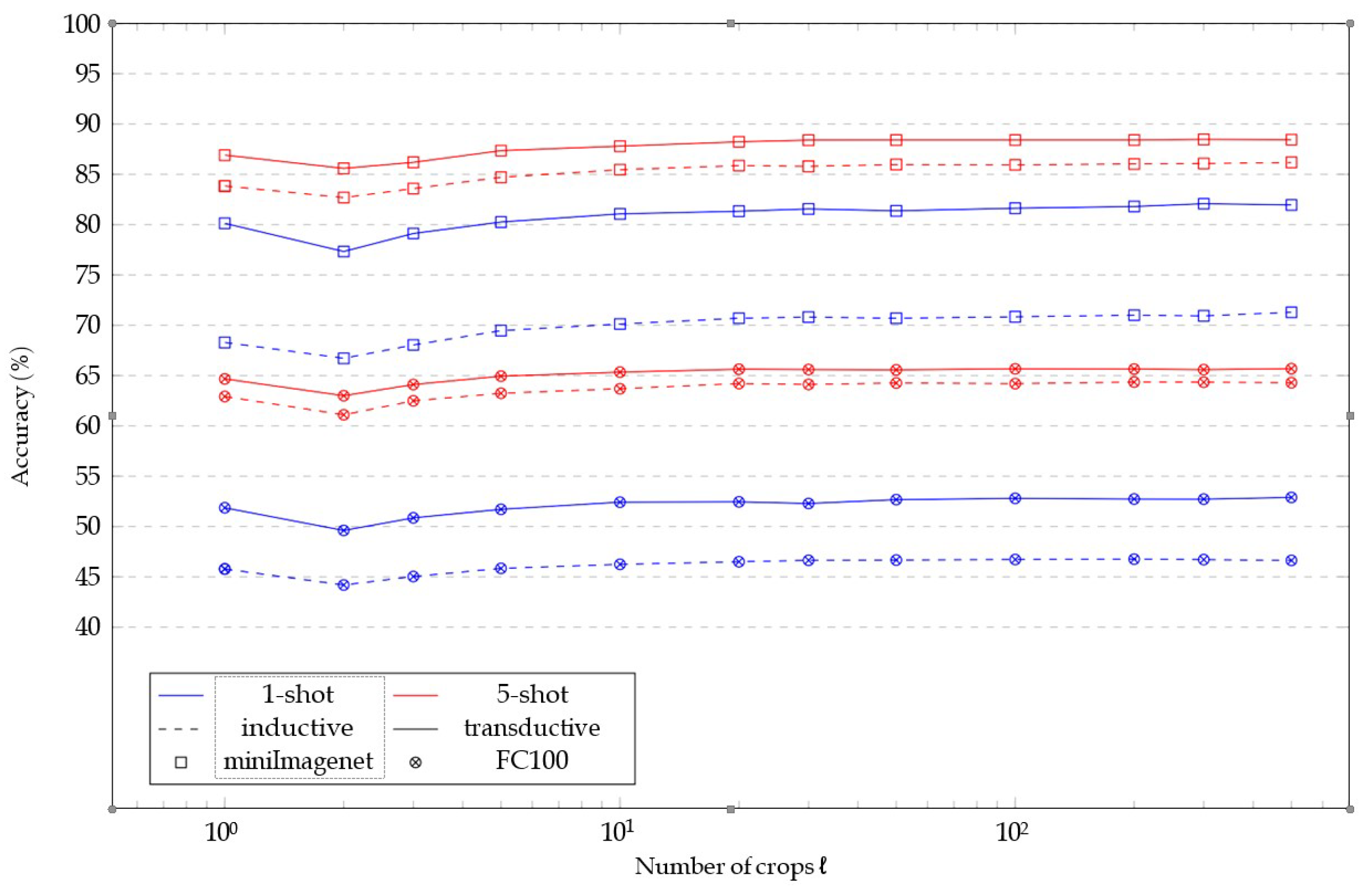 Jimaging 08 00179 g0a2 550
