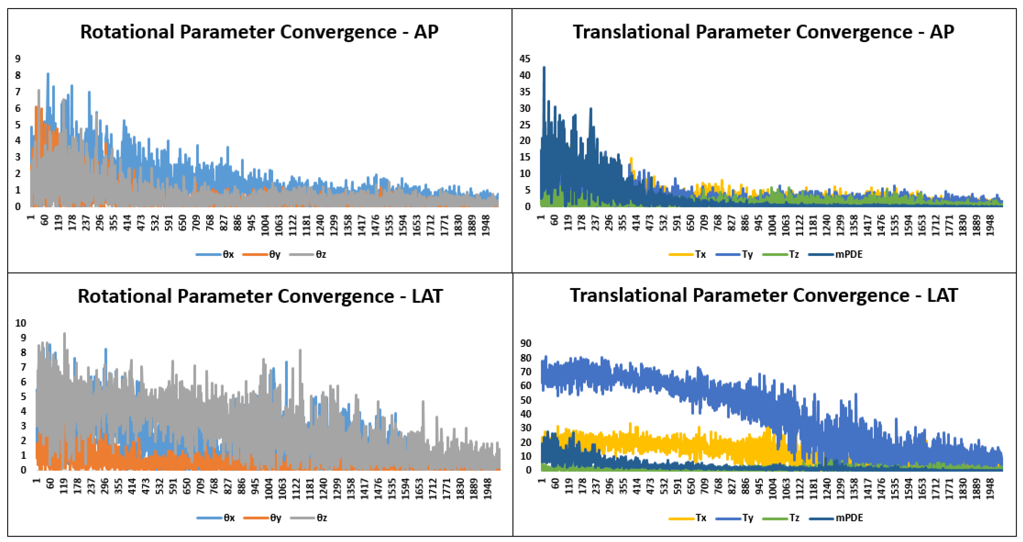 Jimaging 08 00185 g005 Jimaging 08 00185 g005