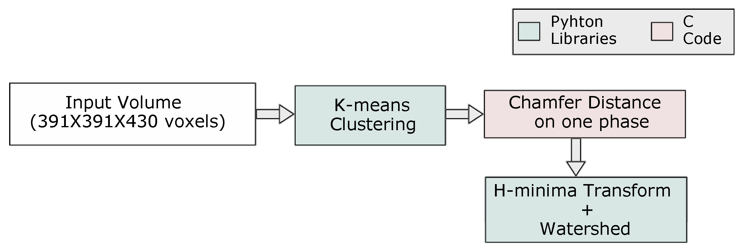 Jimaging 08 00187 g007