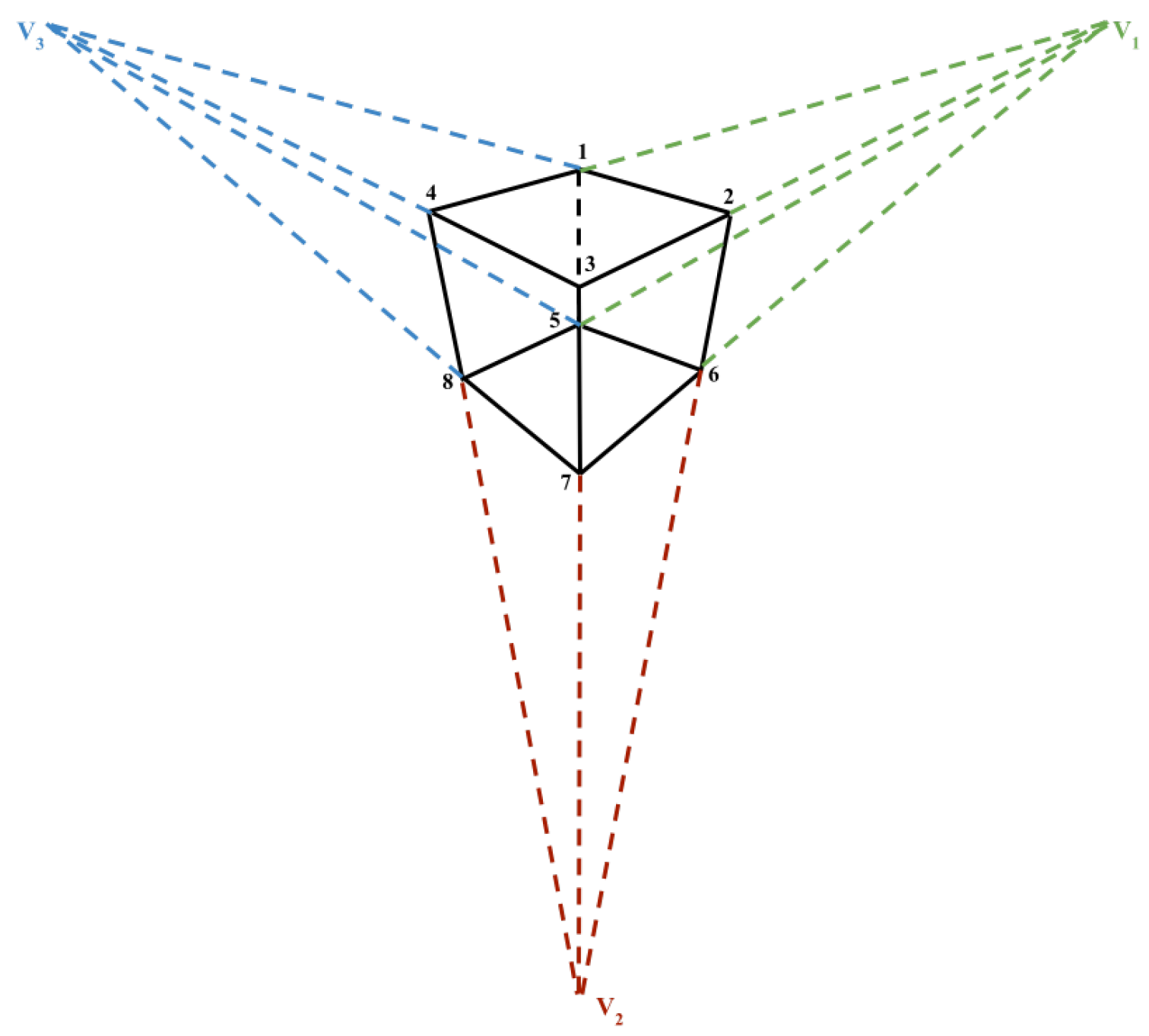 Jimaging 08 00188 g003