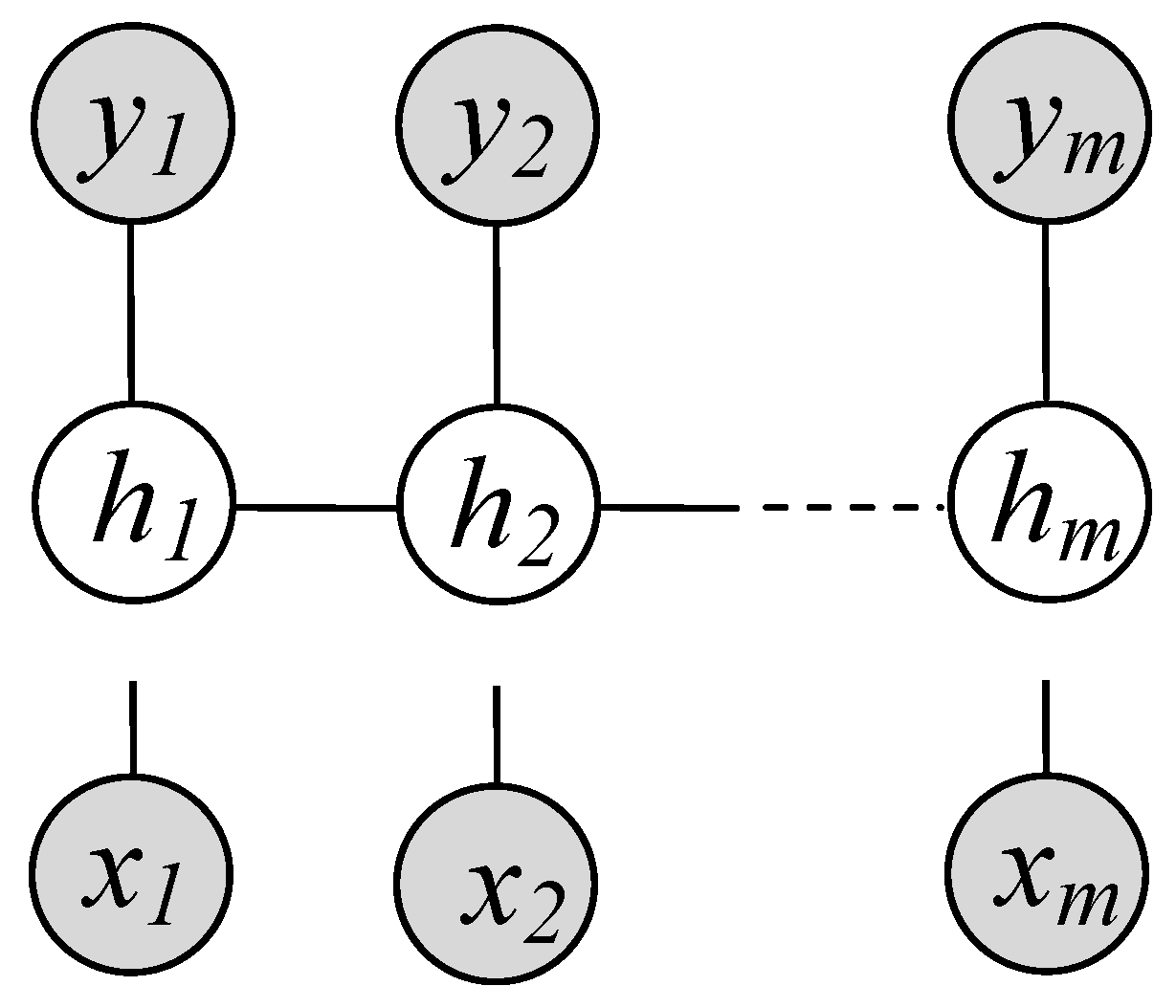 Jimaging 08 00190 g006 550