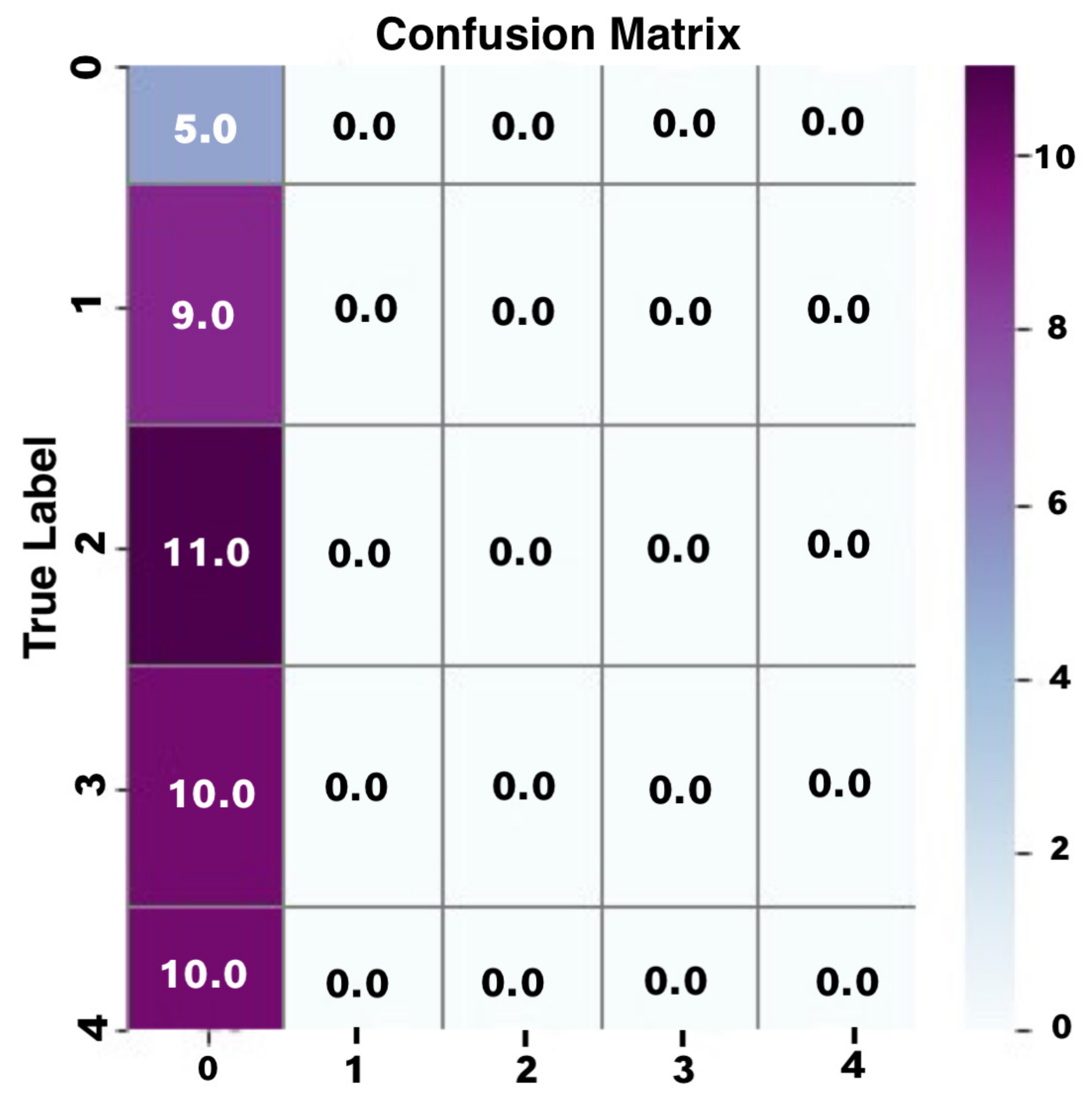 Jimaging 08 00192 g022