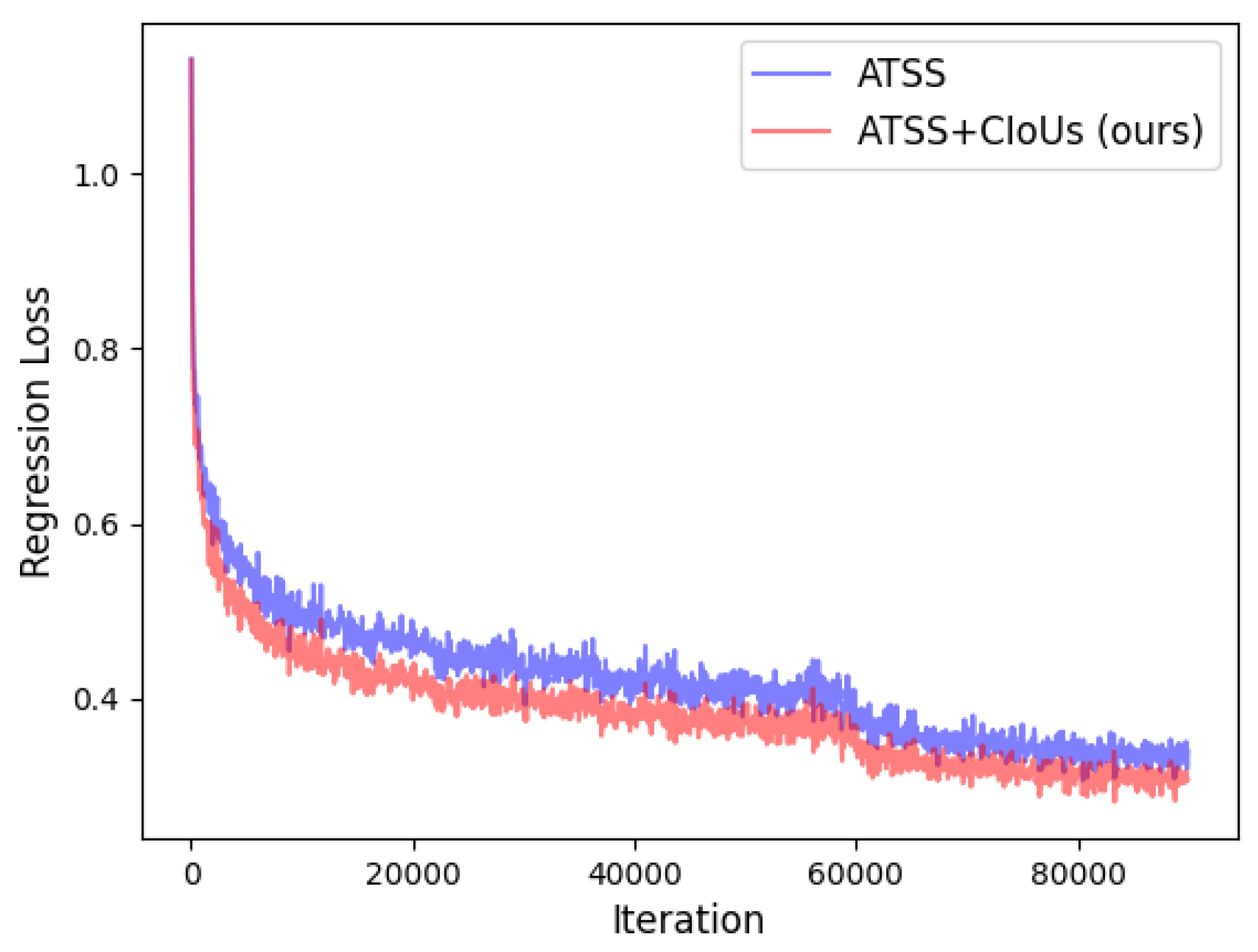 Jimaging 08 00193 g003 550