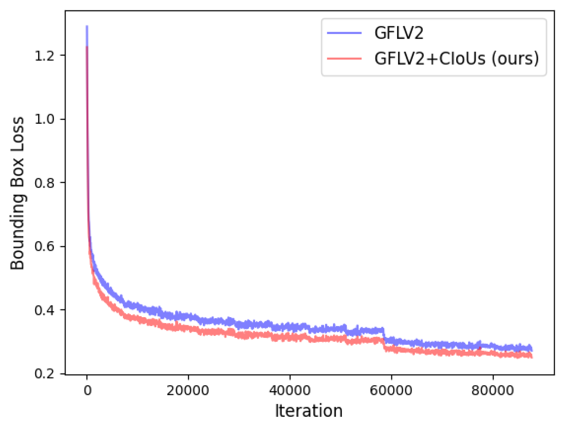 Jimaging 08 00193 g004 550