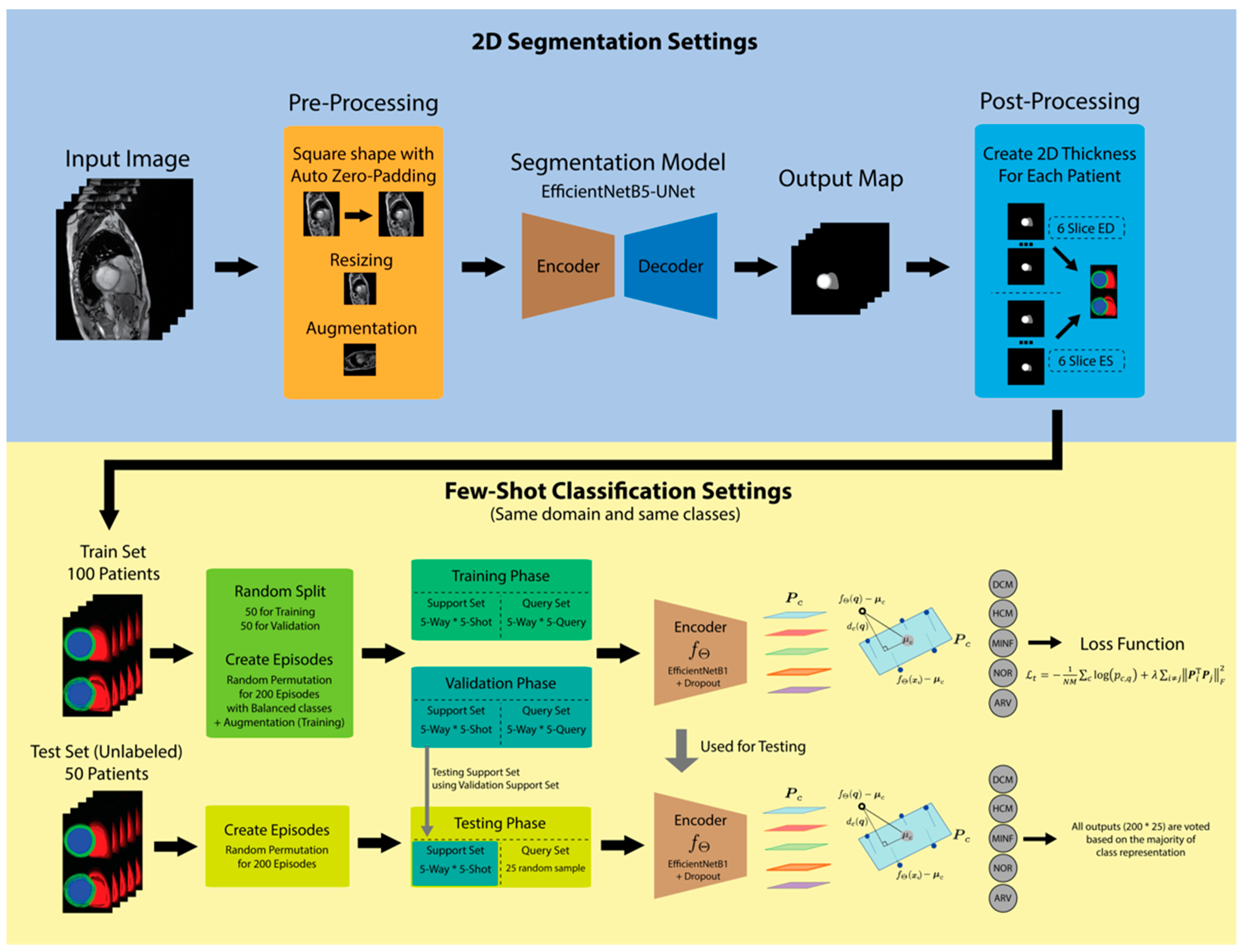 Jimaging 08 00194 g001