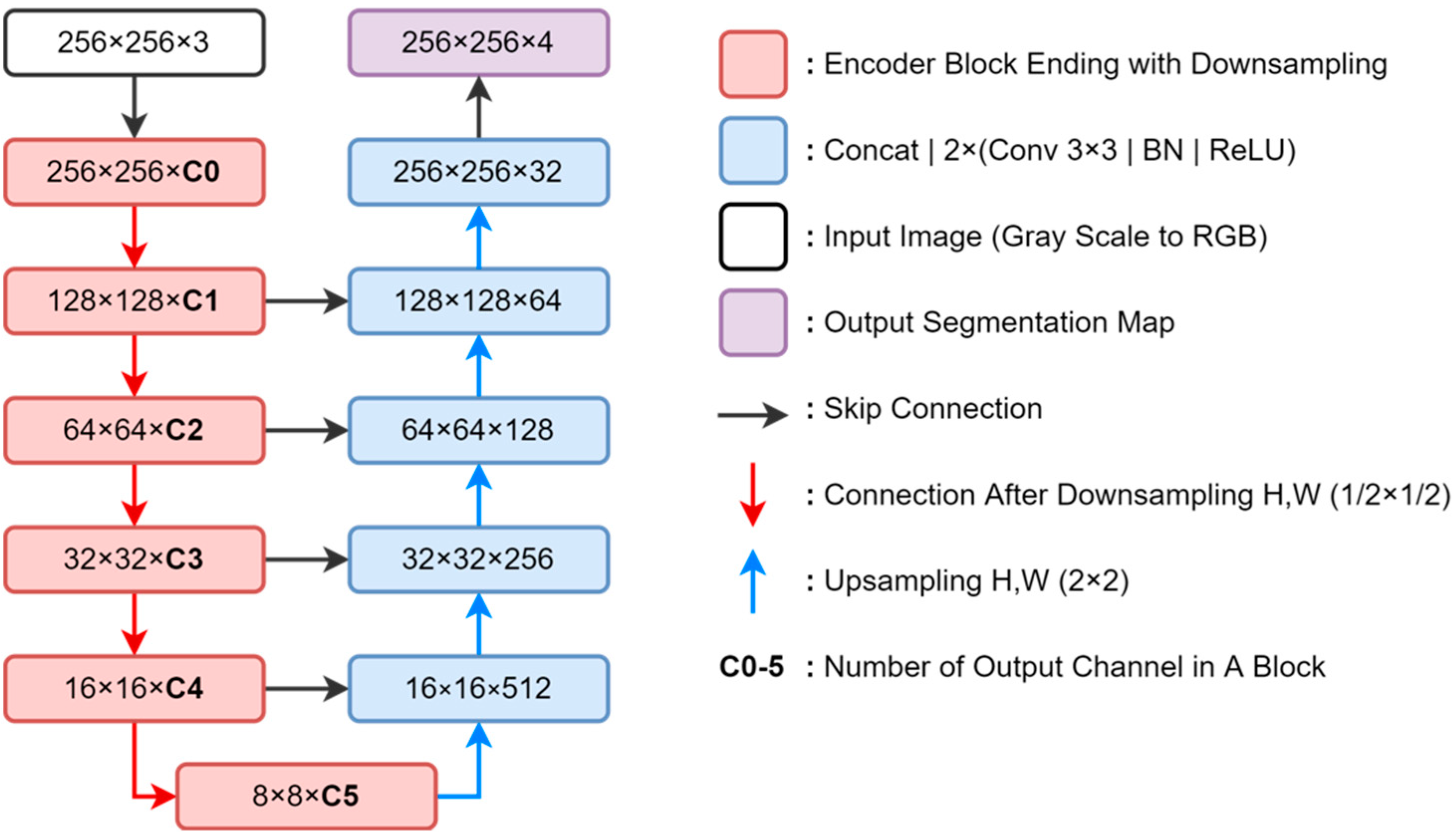 Jimaging 08 00194 g002