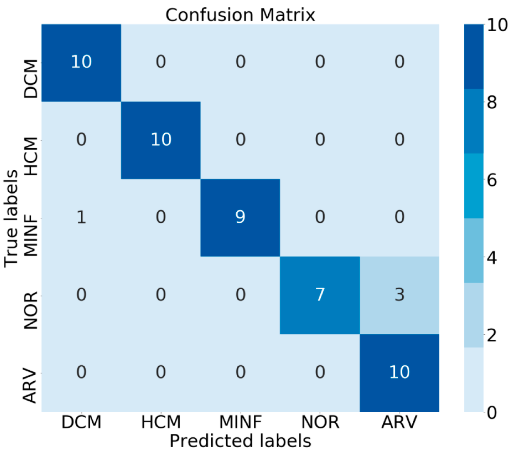Jimaging 08 00194 g006