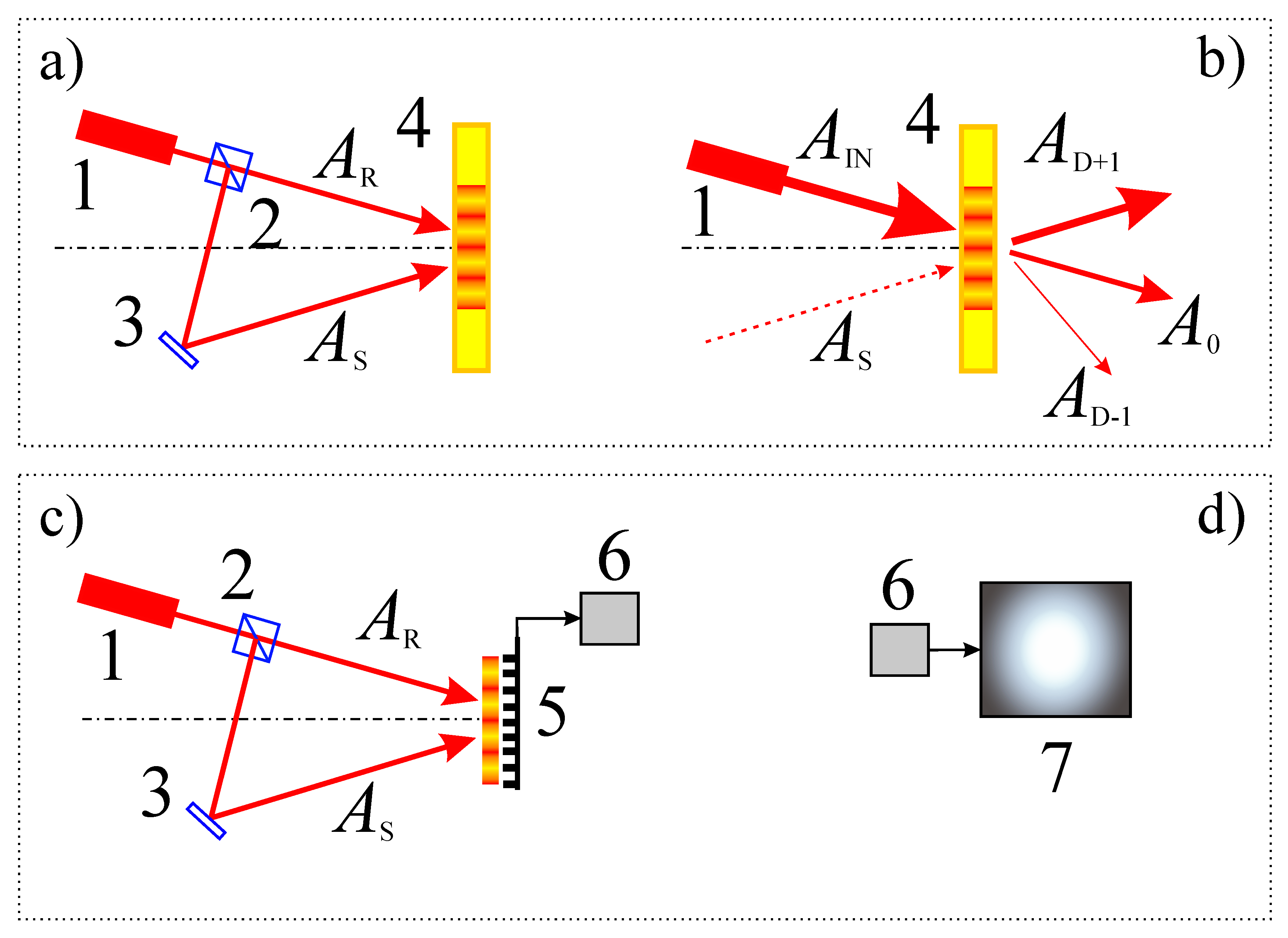 Jimaging 08 00196 g002