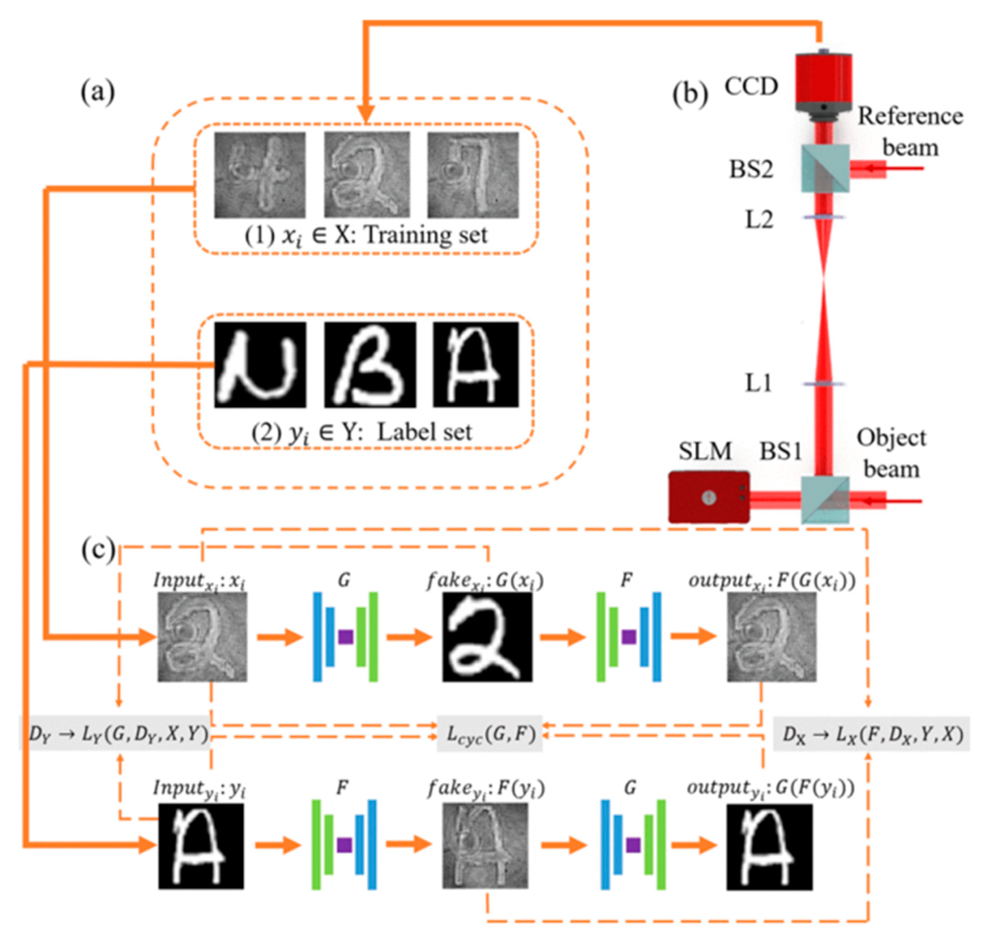 Jimaging 08 00196 g005