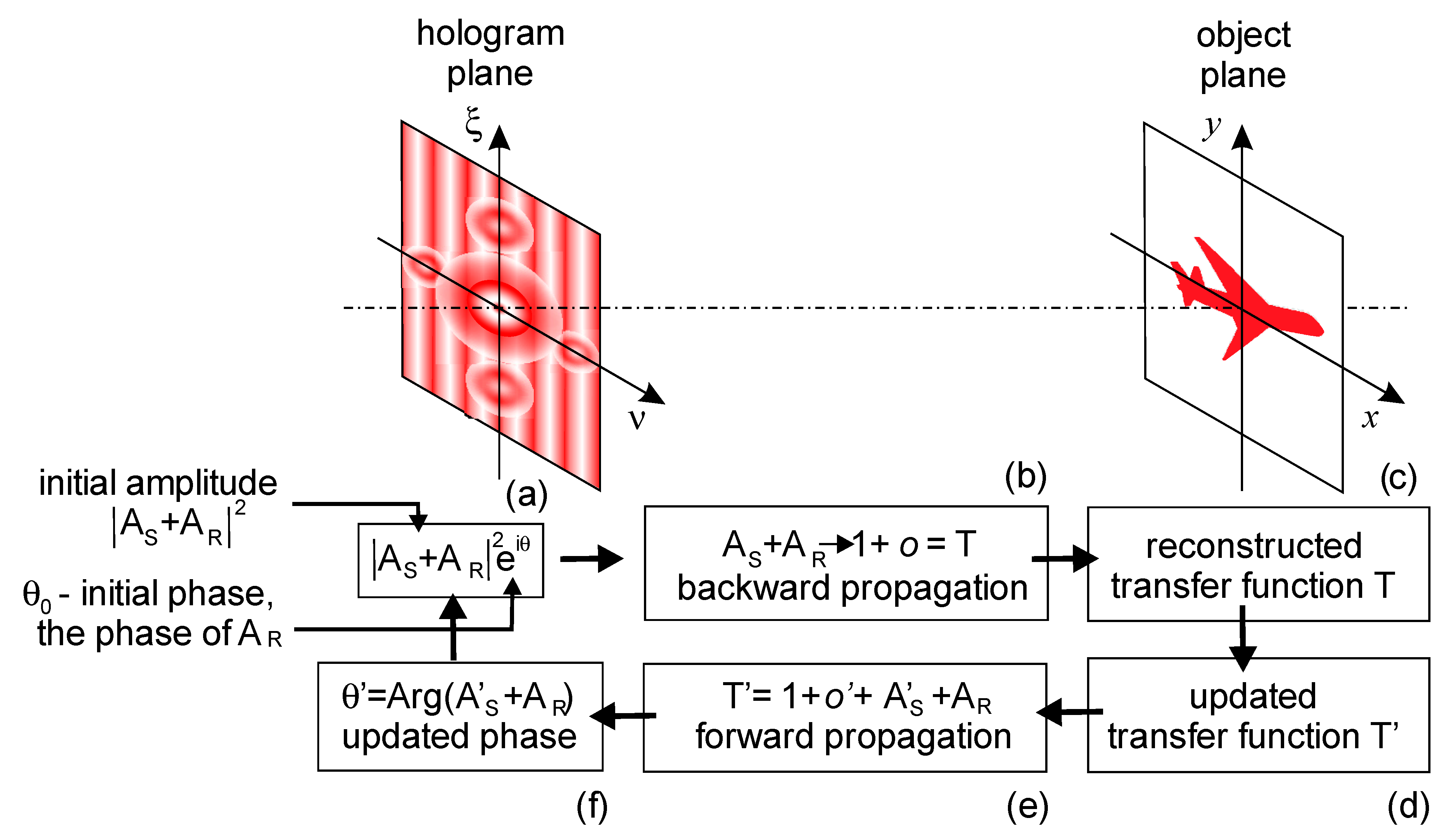 Jimaging 08 00196 g007