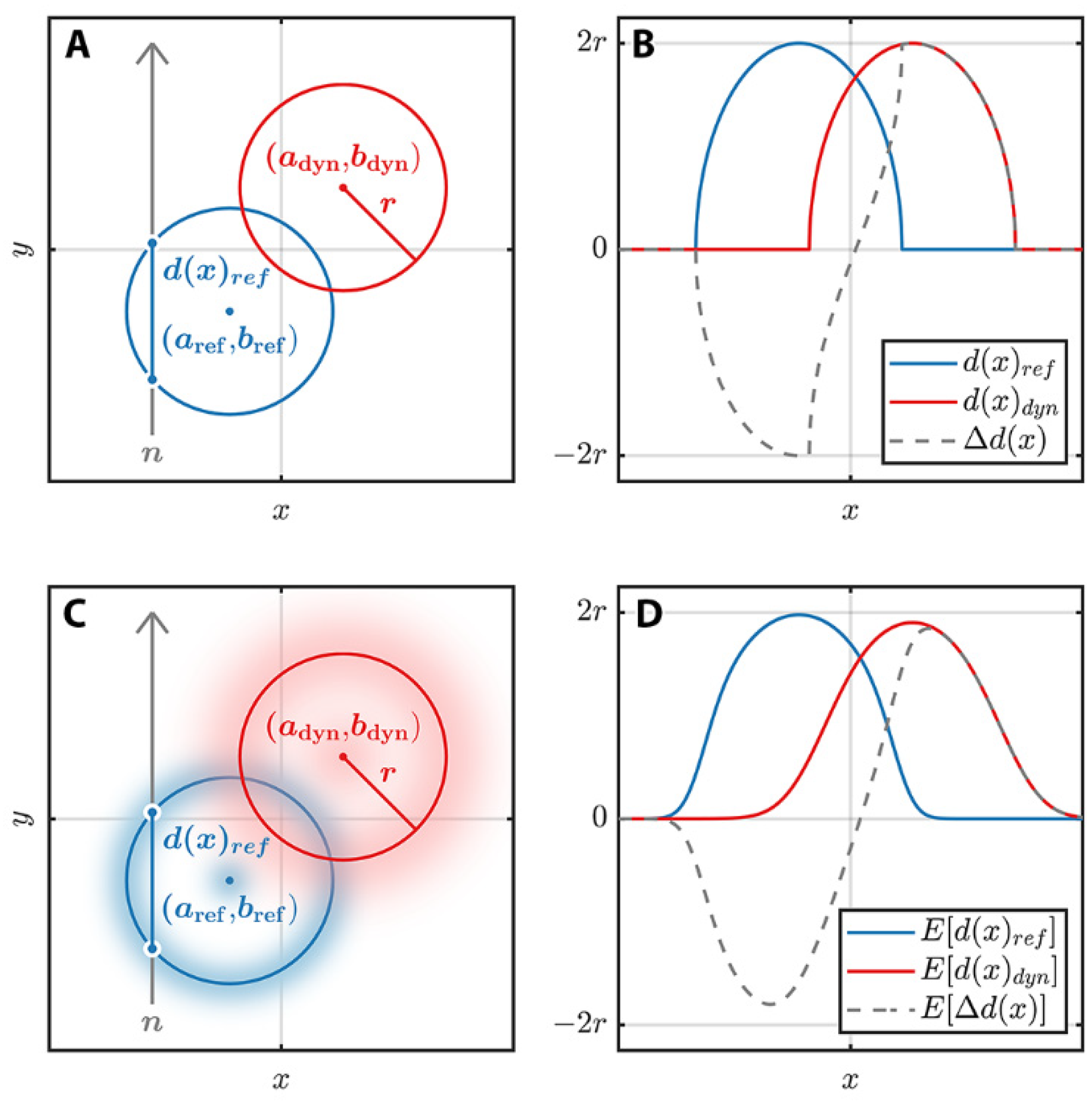 Jimaging 08 00201 g004 550