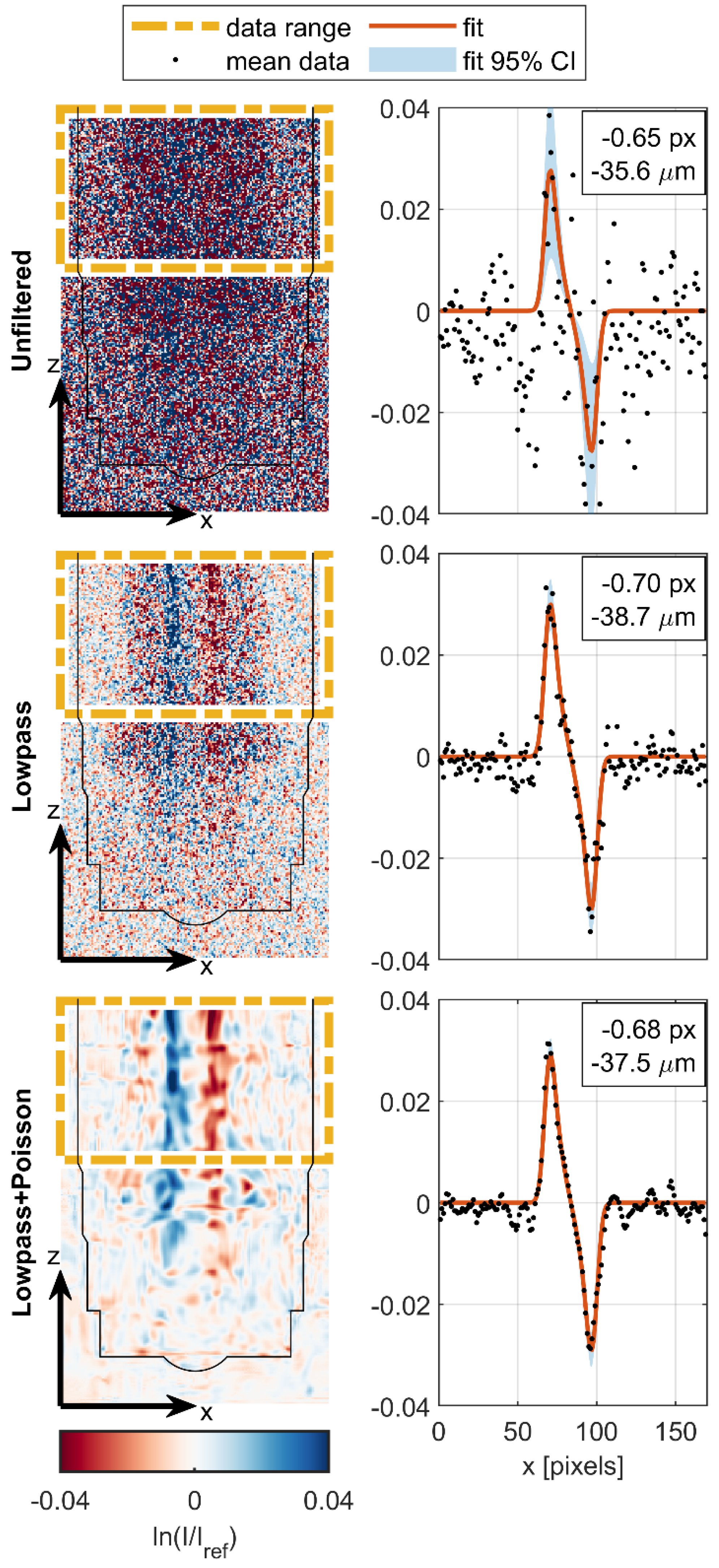 Jimaging 08 00201 g008 550