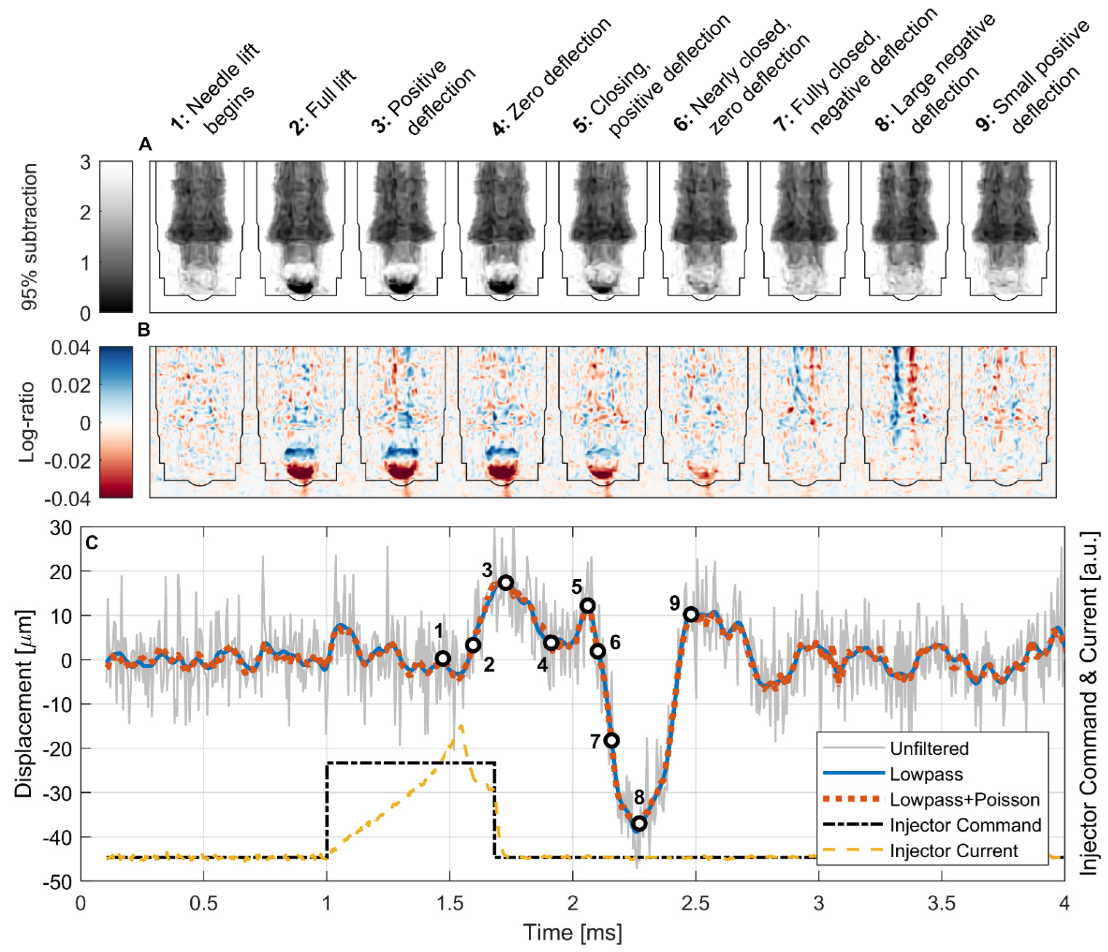 Jimaging 08 00201 g009 550