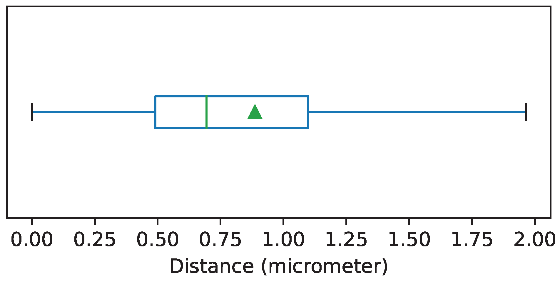 Jimaging 08 00202 g004 550