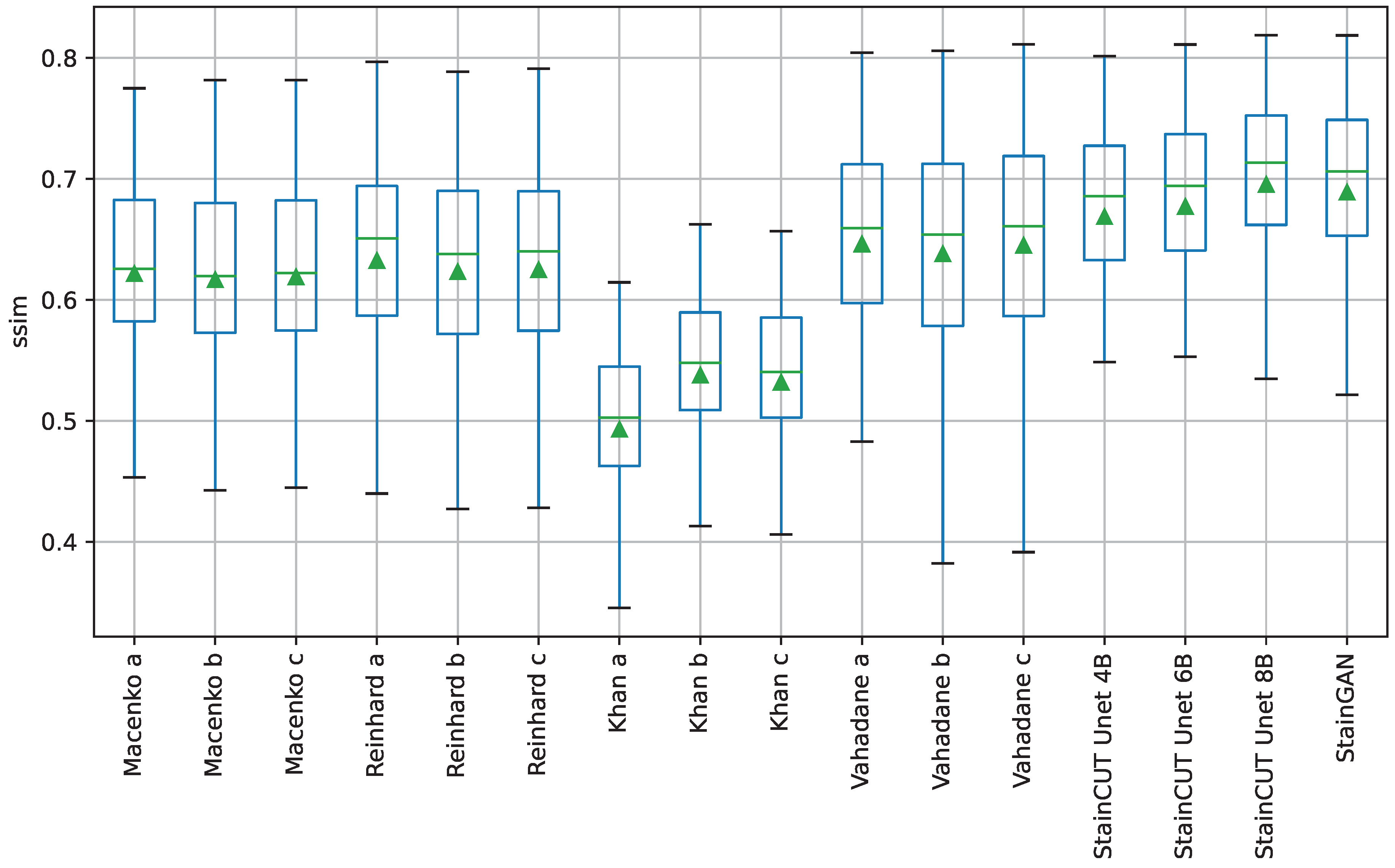 Jimaging 08 00202 g005 550