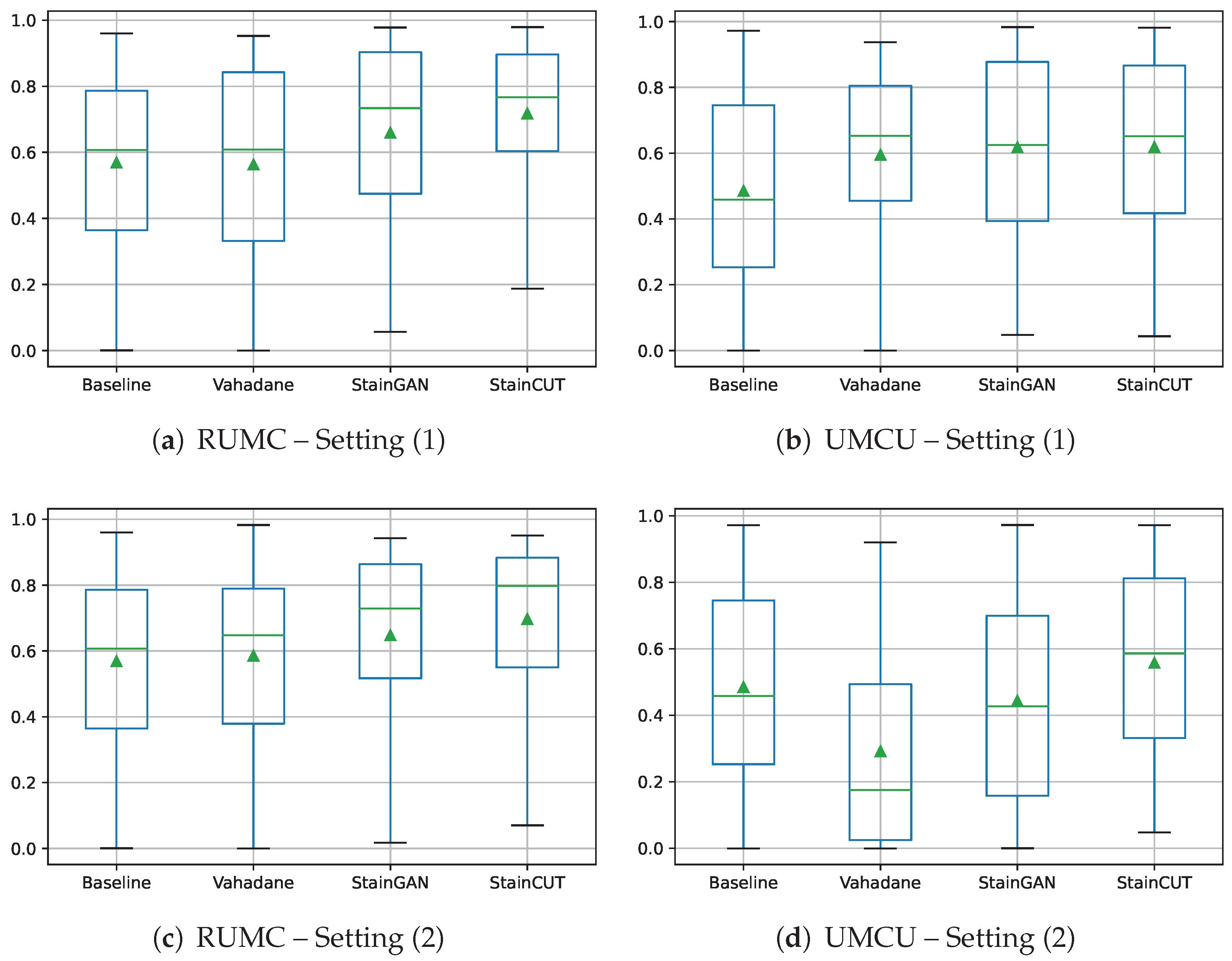 Jimaging 08 00202 g012 550