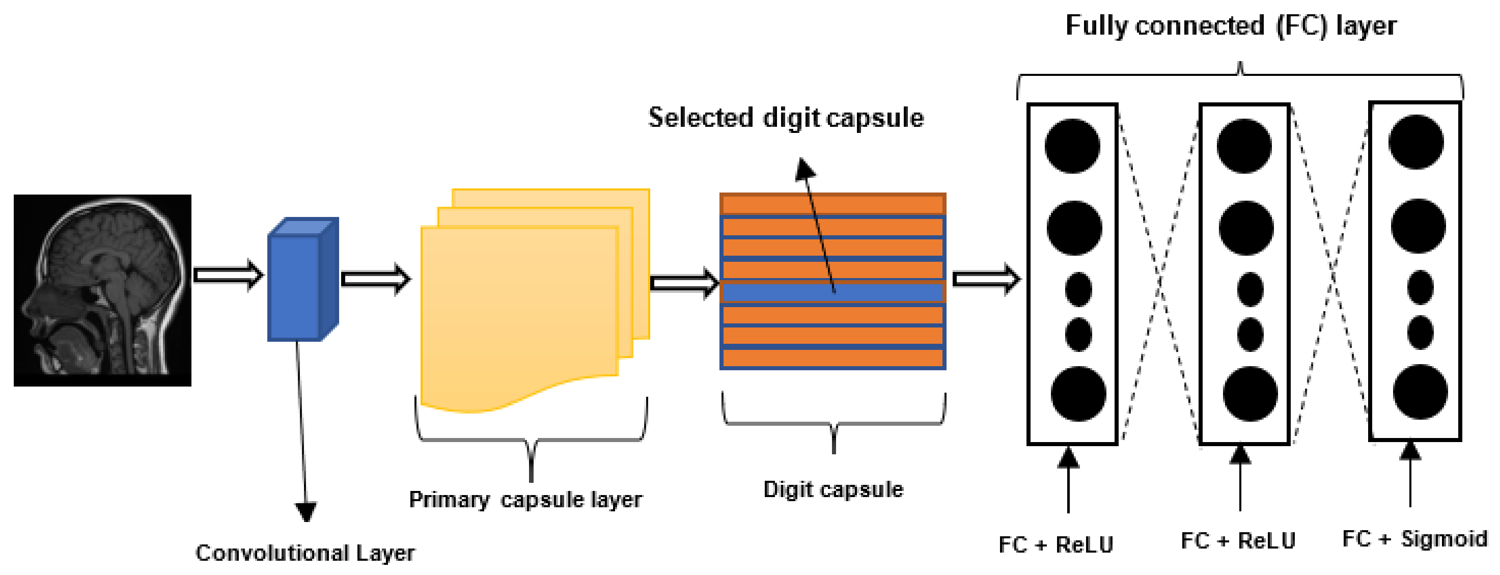 Jimaging 08 00205 g003