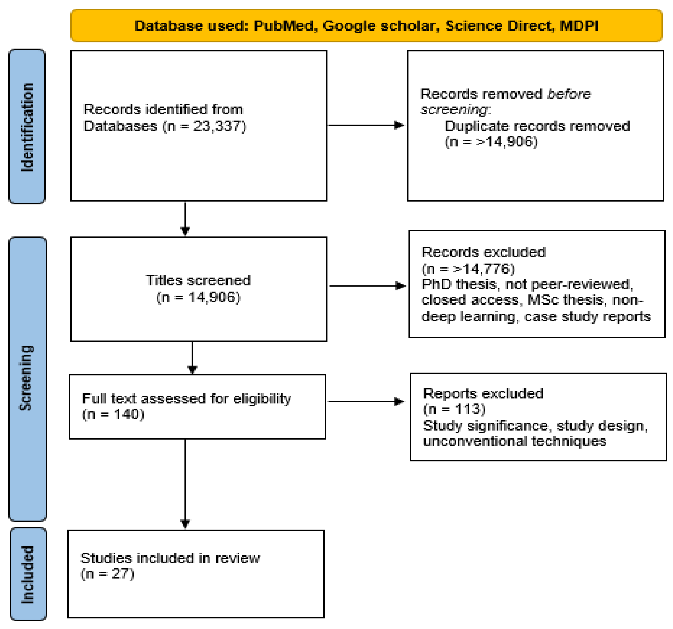 Jimaging 08 00205 g004