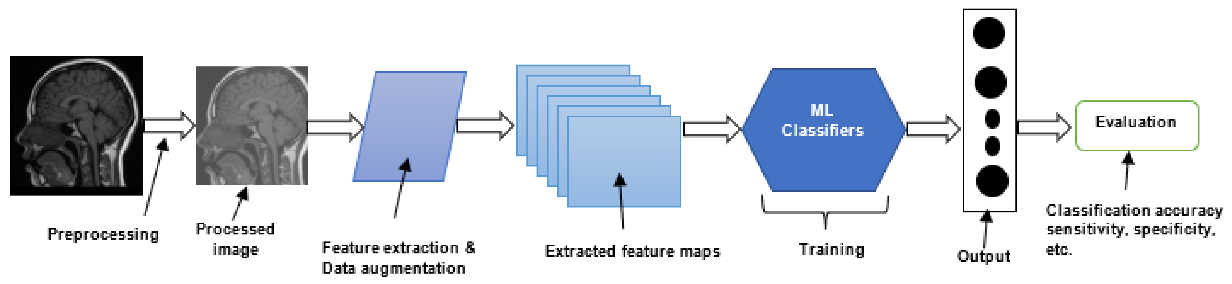 Jimaging 08 00205 g006