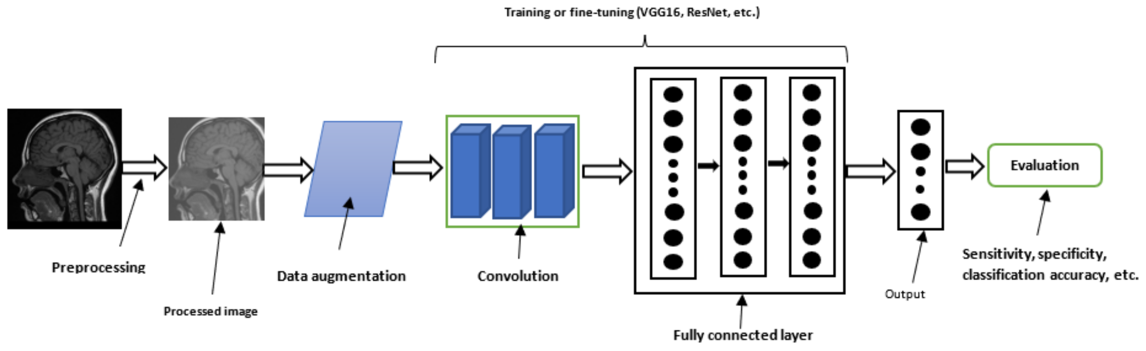 Jimaging 08 00205 g007