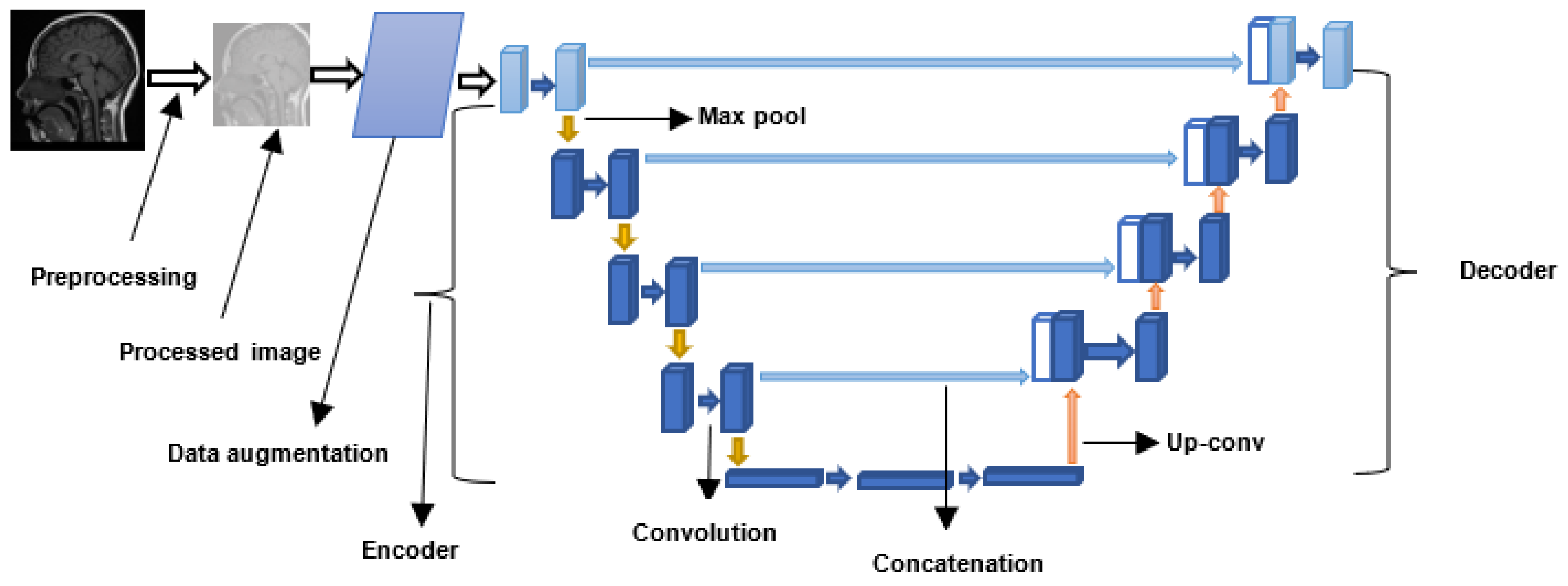 Jimaging 08 00205 g008