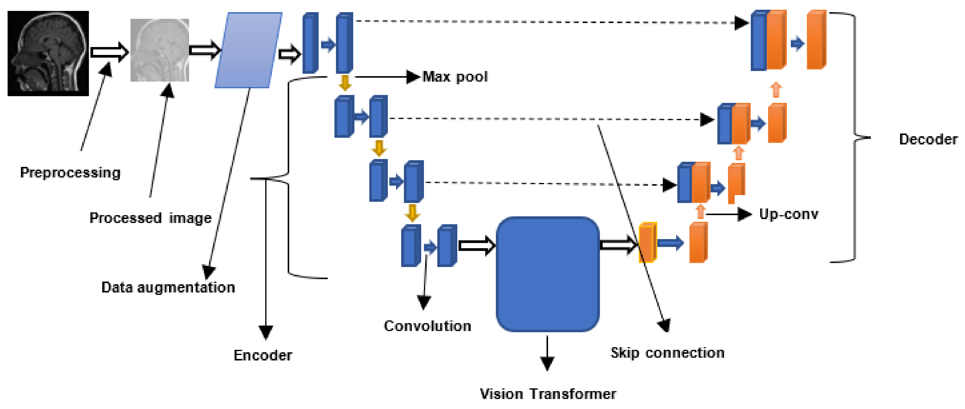 Jimaging 08 00205 g009
