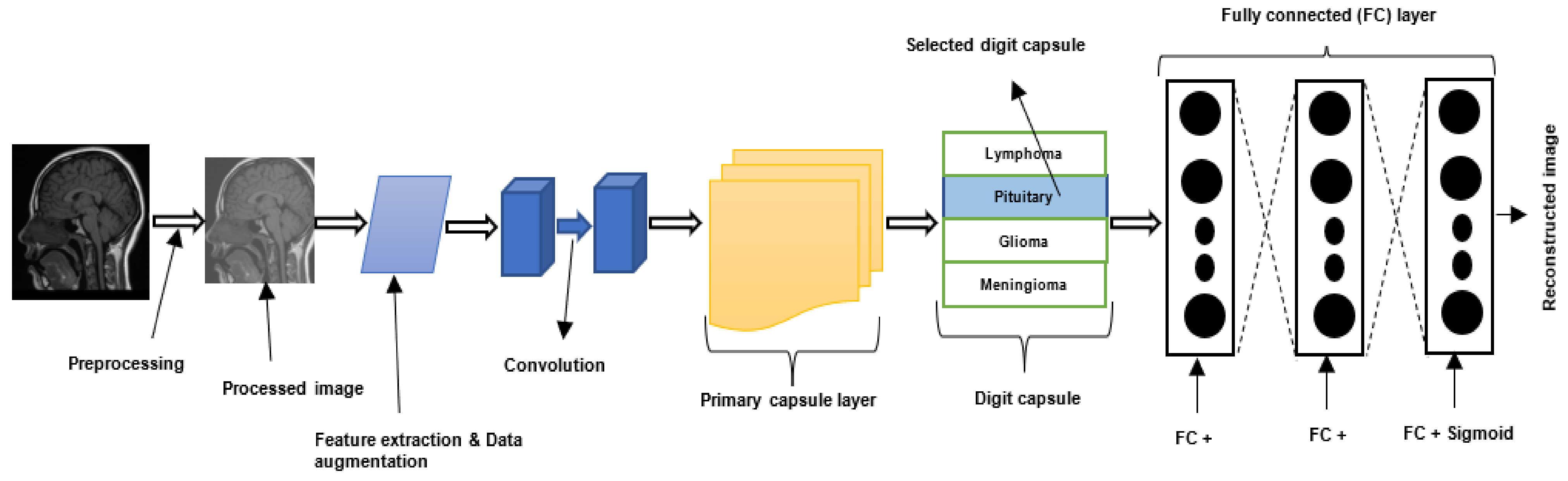 Jimaging 08 00205 g010