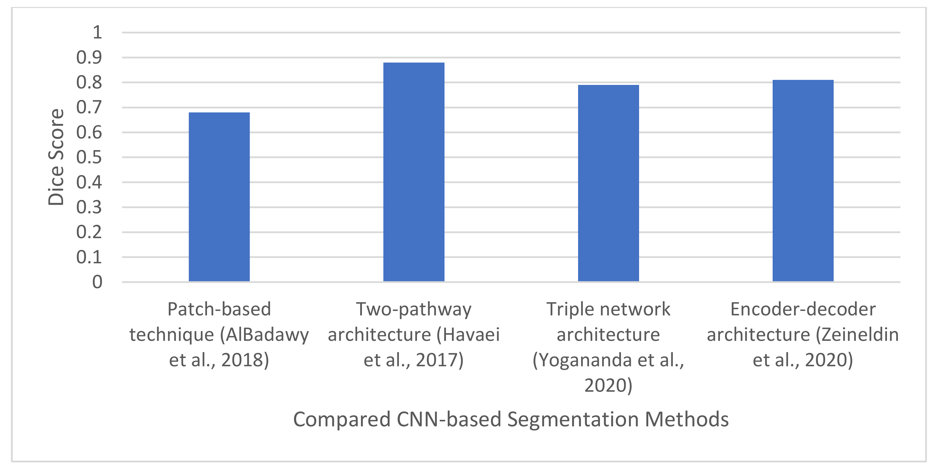 Jimaging 08 00205 g013