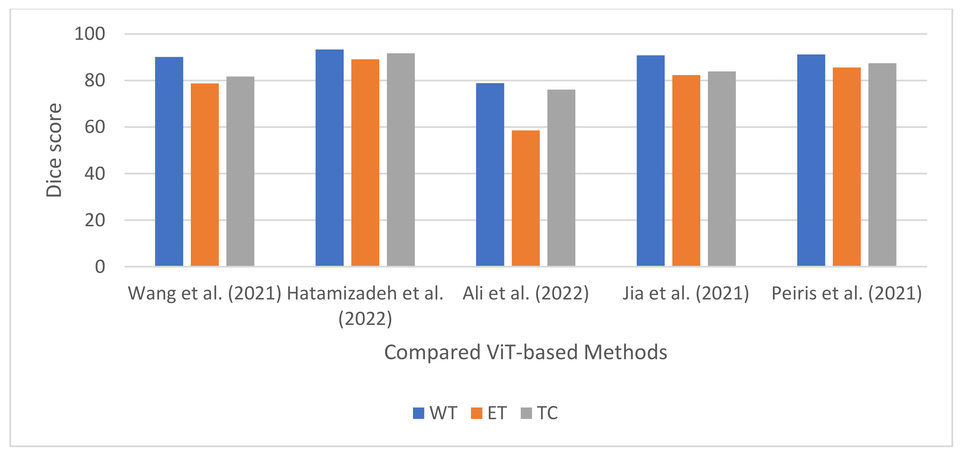Jimaging 08 00205 g014