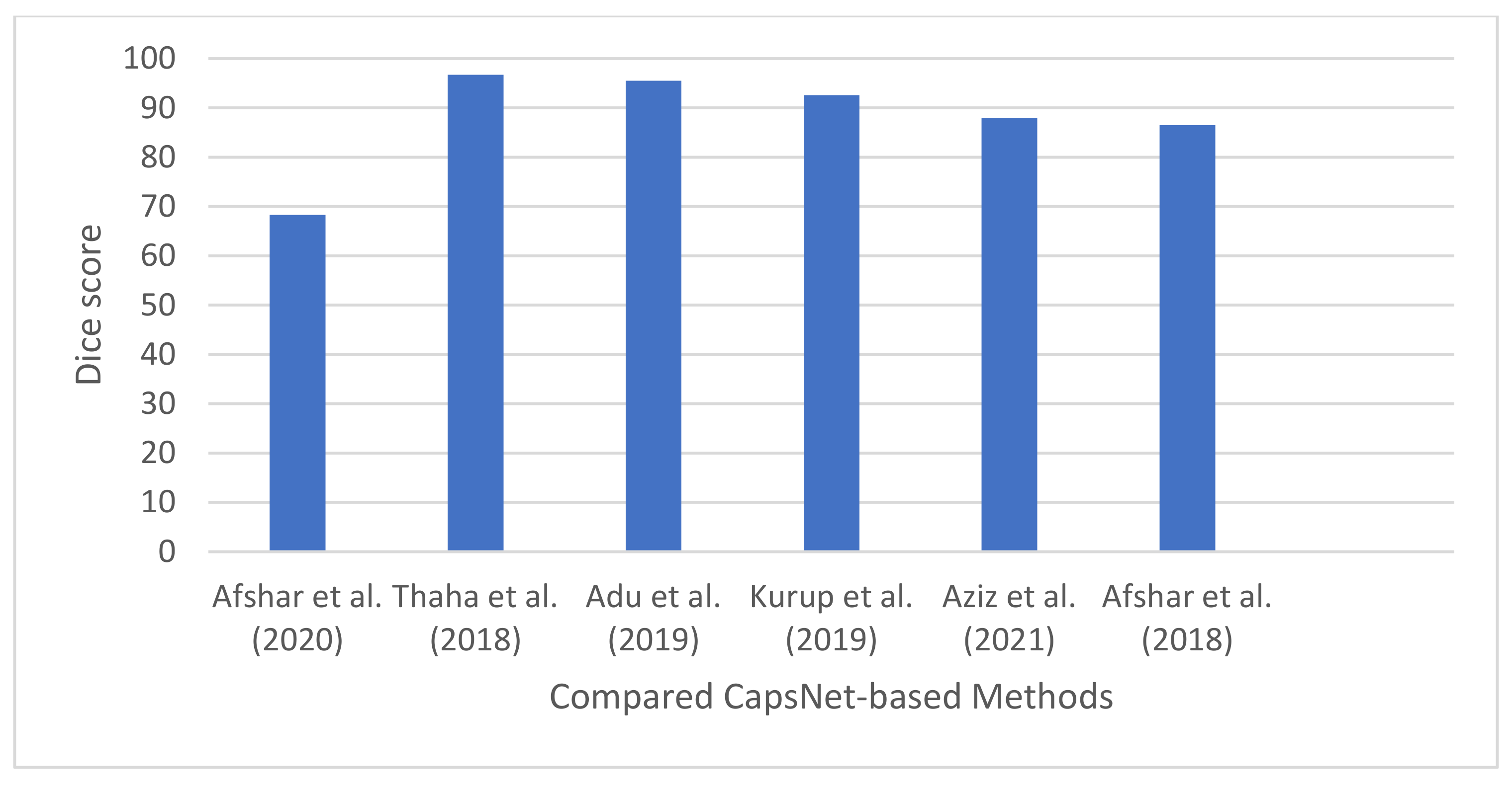 Jimaging 08 00205 g015