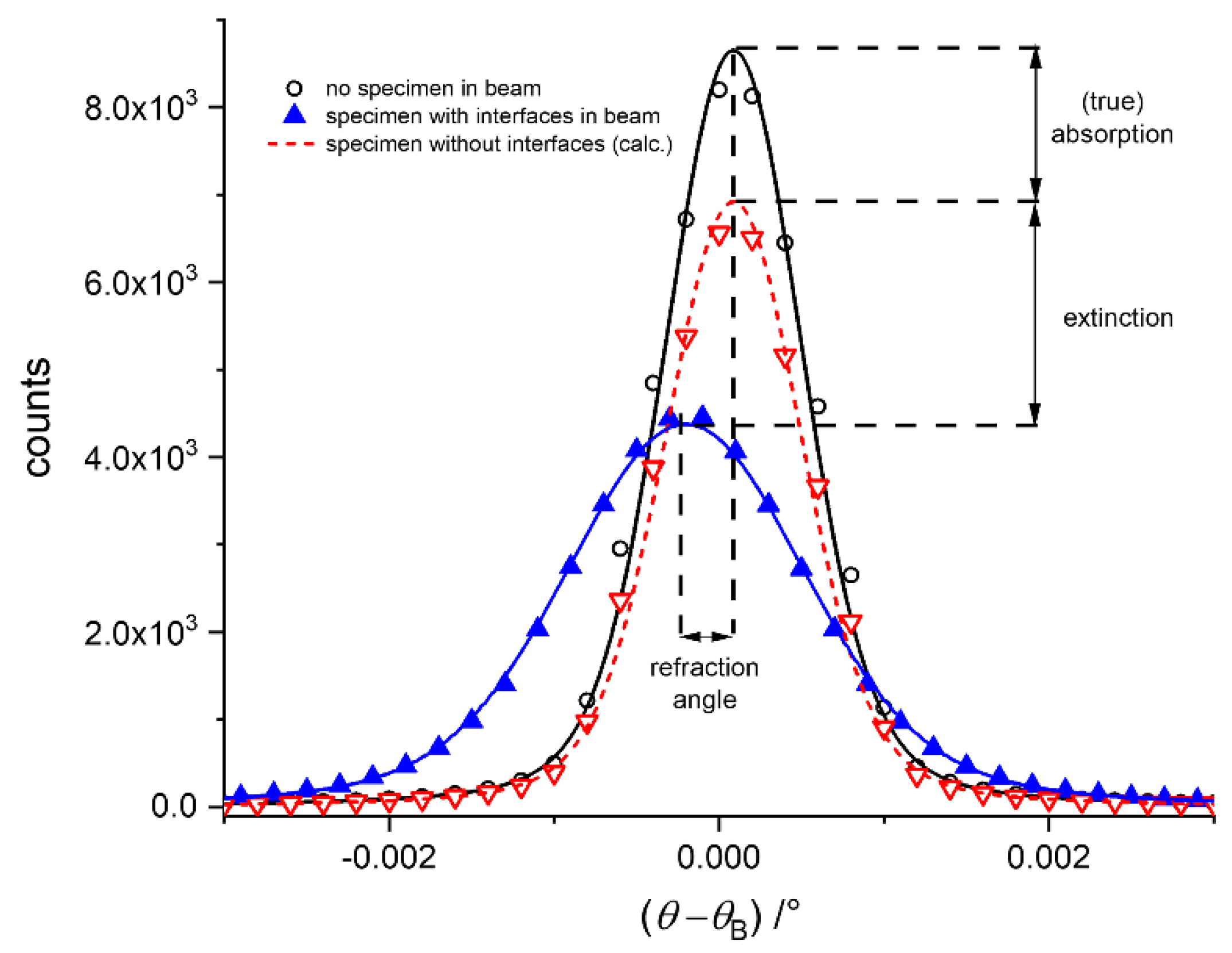 Jimaging 08 00206 g002 550